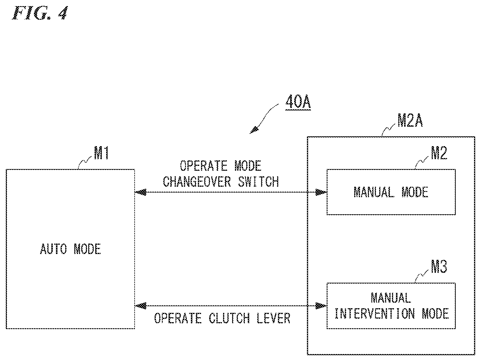Patent US12345302 Figure 4 – Clutch control device