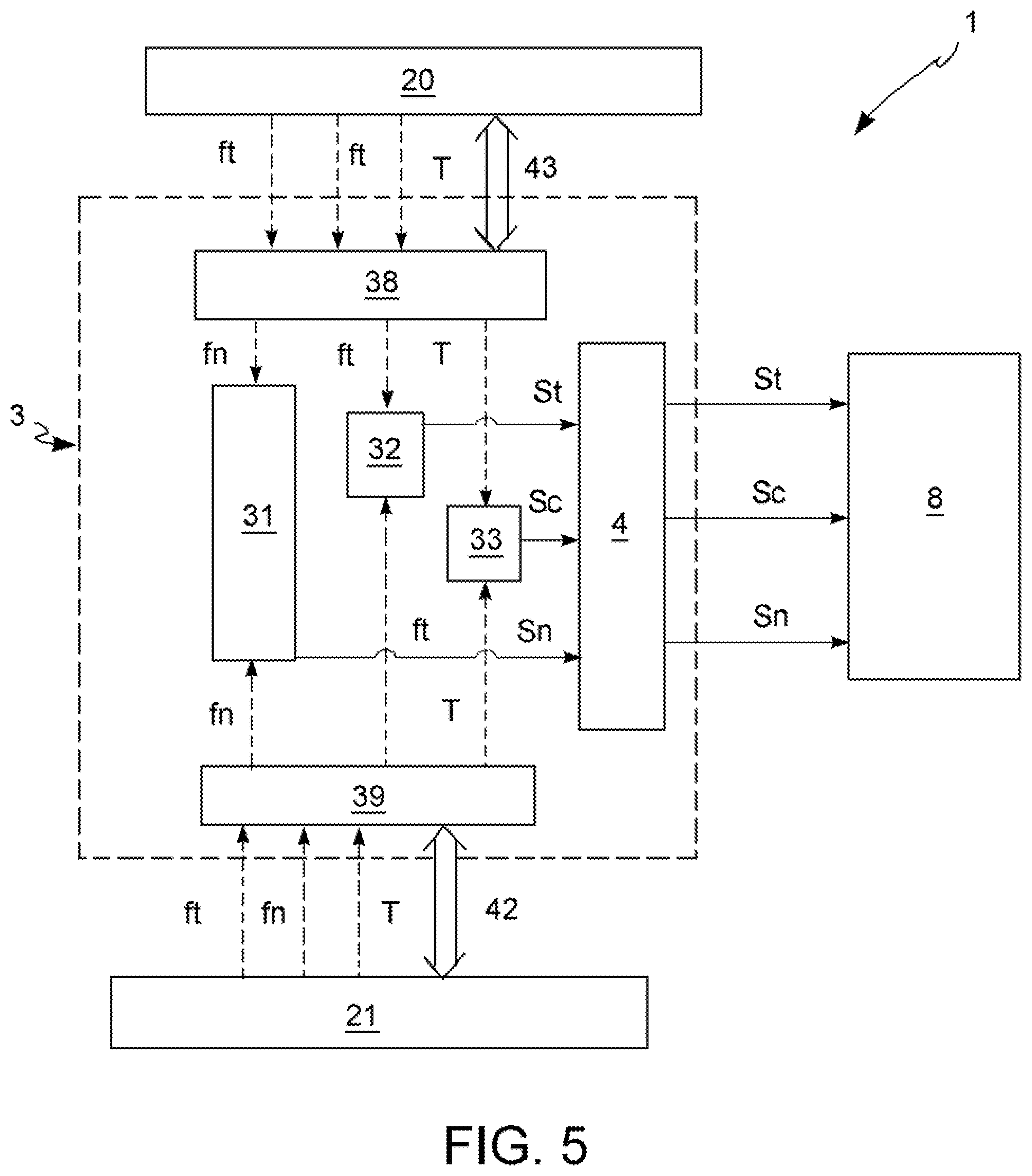 Patent US12345306 Figure 4 – Device and method for a simultaneous detection of tangential and normal forces acting in a detection point at a brake caliper or at a suspension of a vehicle wheel