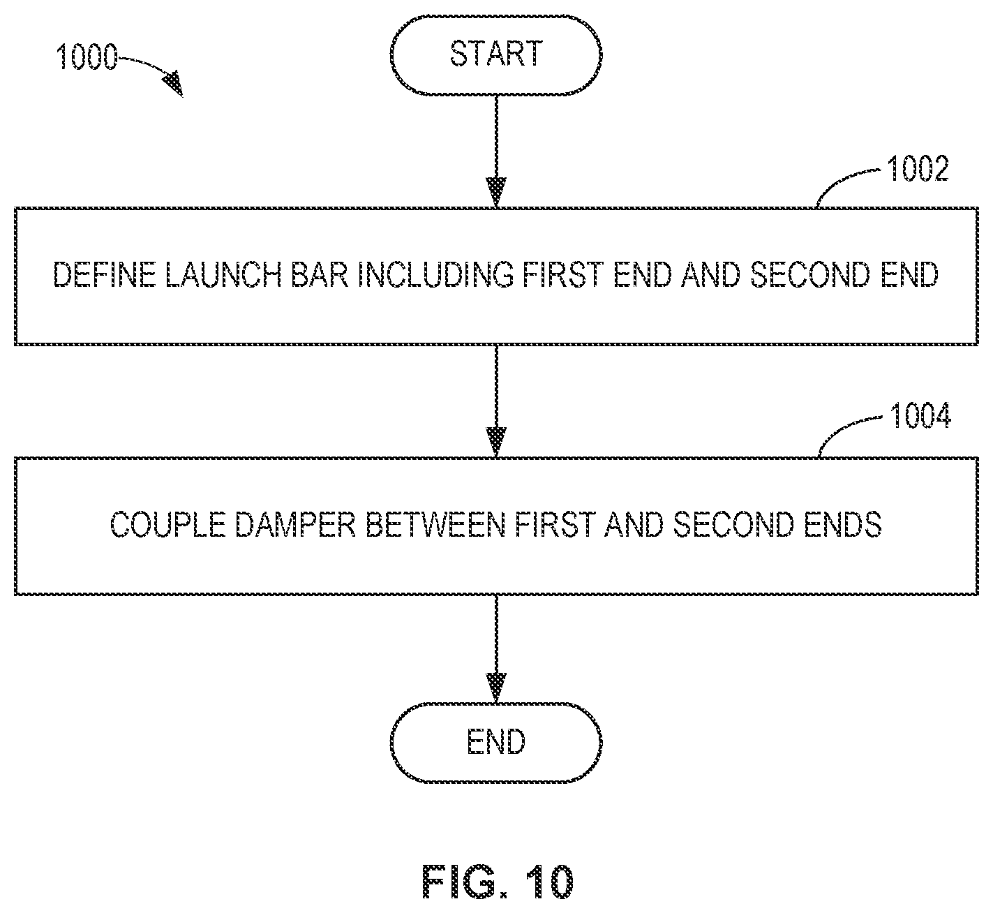 Patent US12345308 Figure 10 – Methods, systems, apparatus, and articles of manufacture to damp catapult loads on an aircraft
