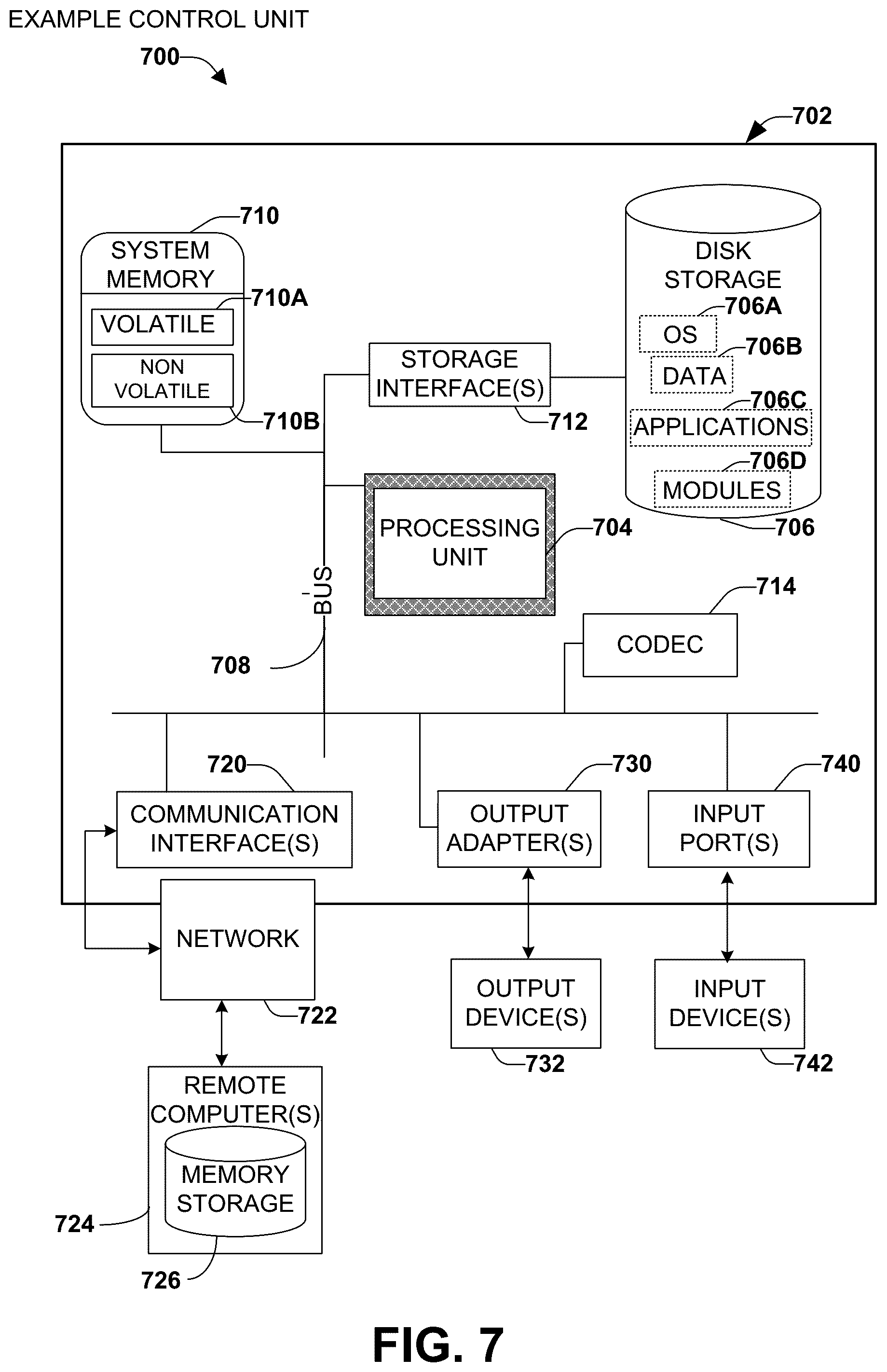Patent US12345314 Figure 7 – Mechanical infinitely variable transmission for outdoor power equipment