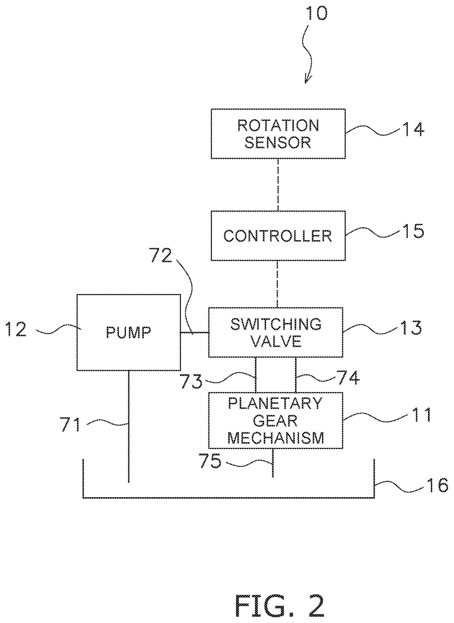 Patent US12345322 Figure 2 – Planetary gear mechanism