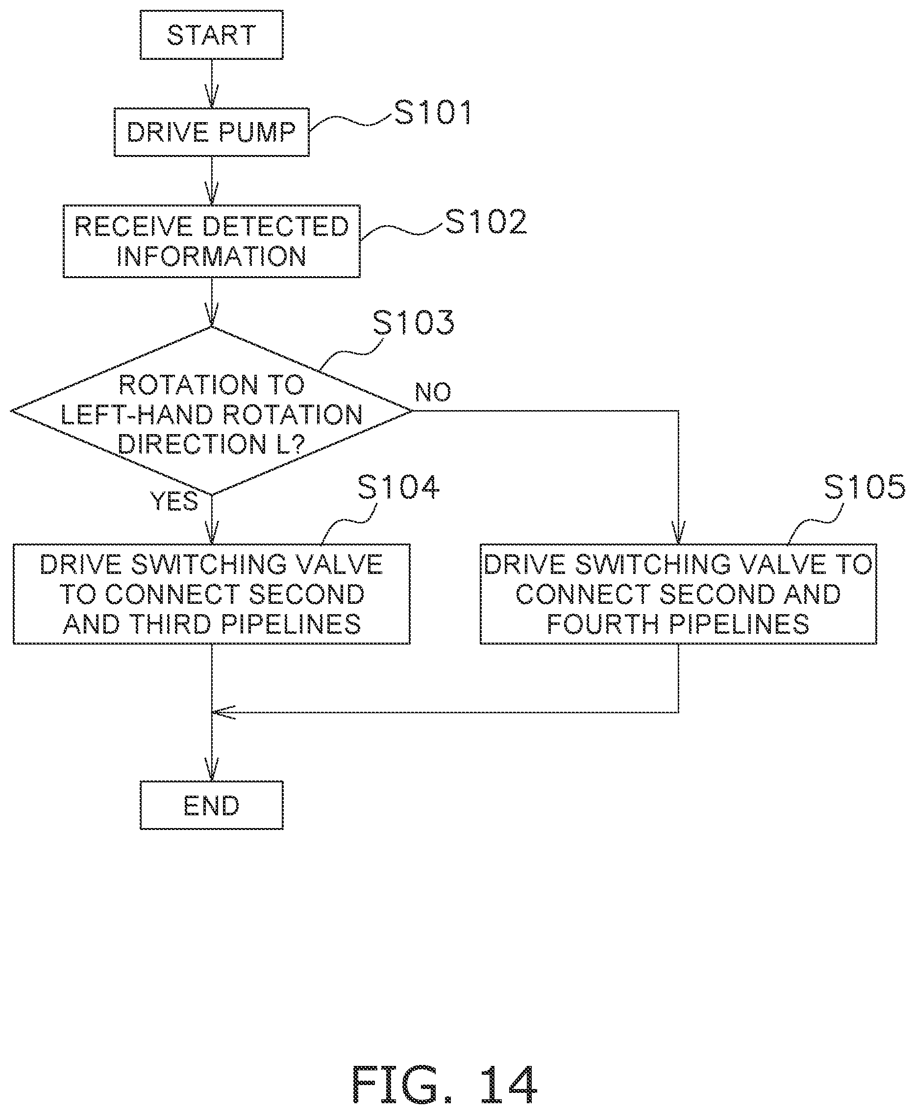 Patent US12345322 Figure 14 – Planetary gear mechanism