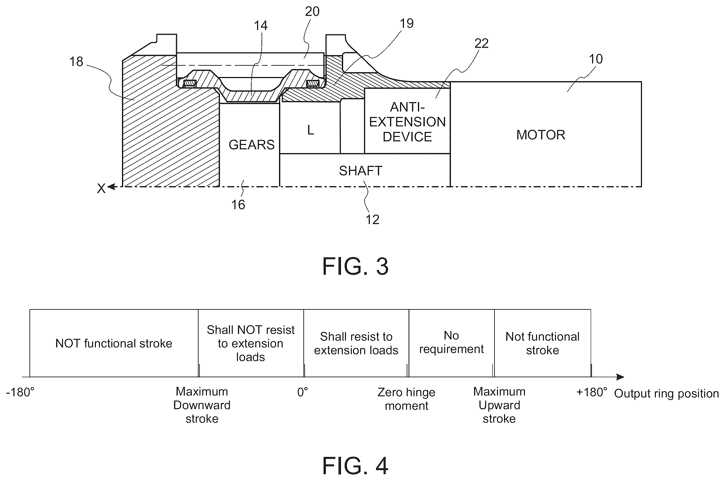 Patent US12345323 Figure 3 – Rotary EMA