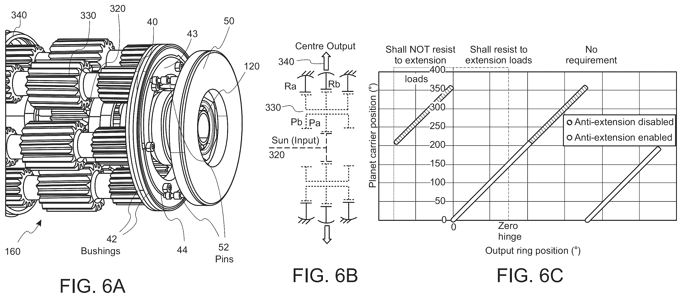 Patent US12345323 Figure 5 – Rotary EMA