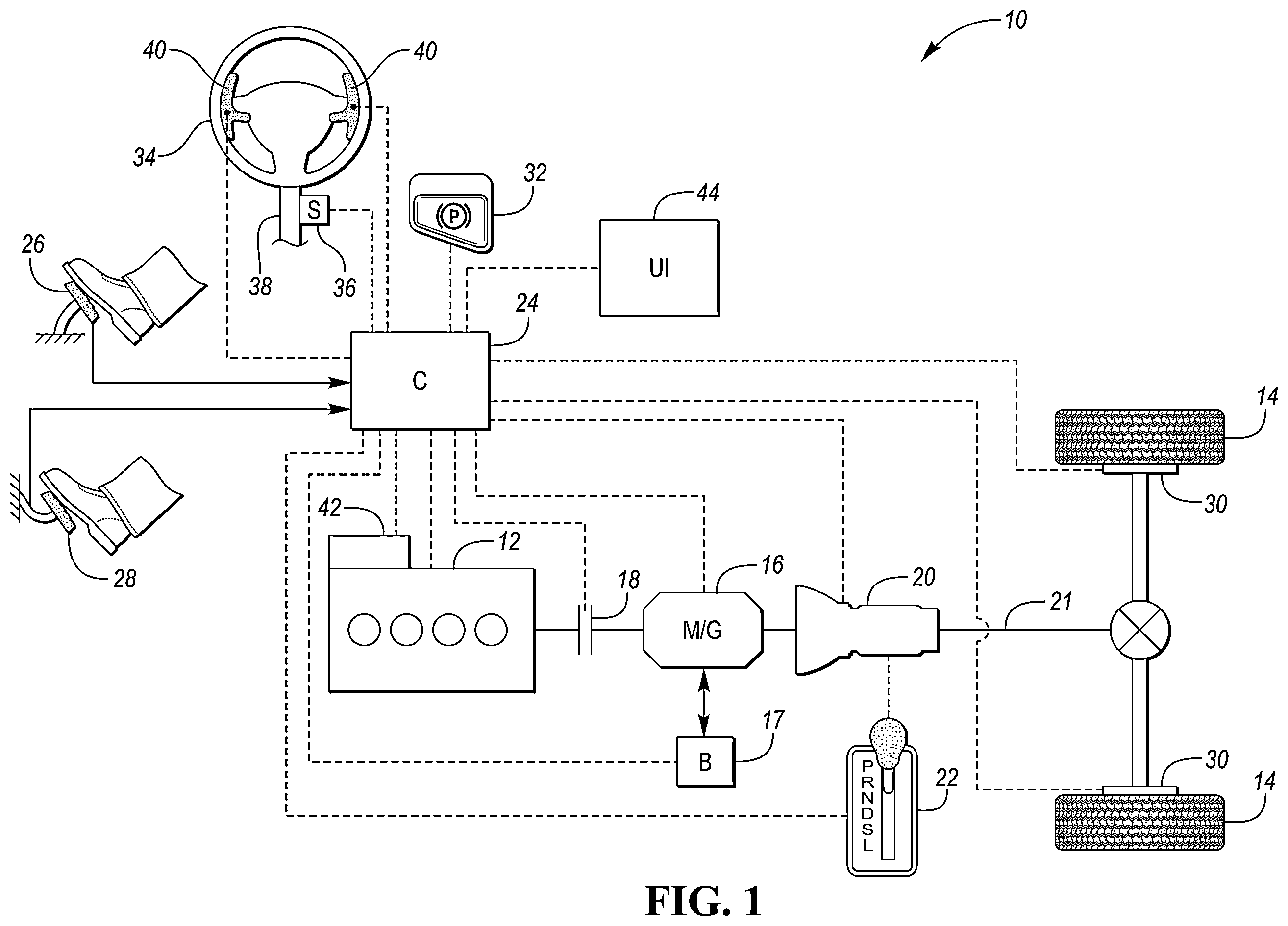 Patent US12345327 Figure 1 – Vehicle transmission control system