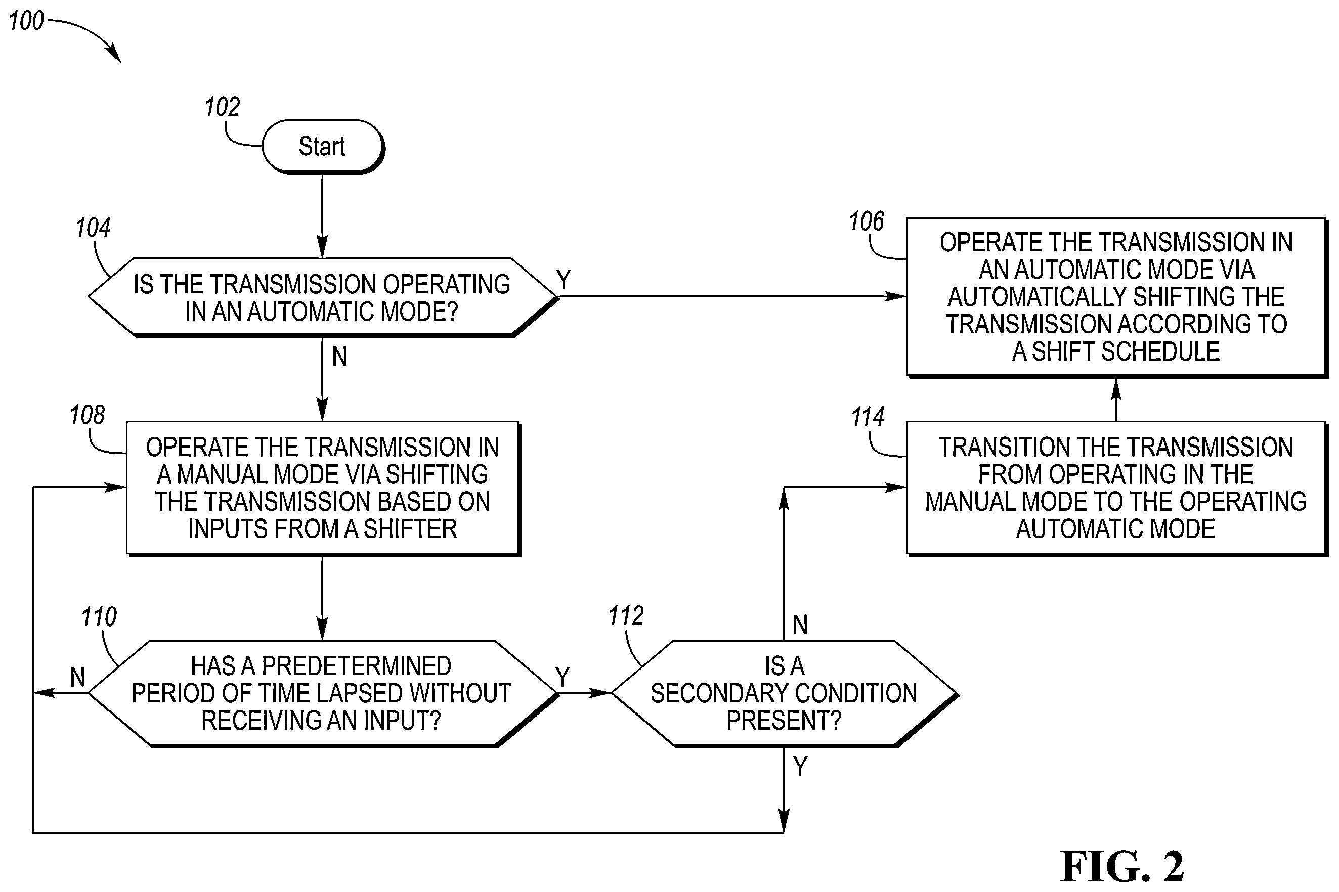 Patent US12345327 Figure 2 – Vehicle transmission control system