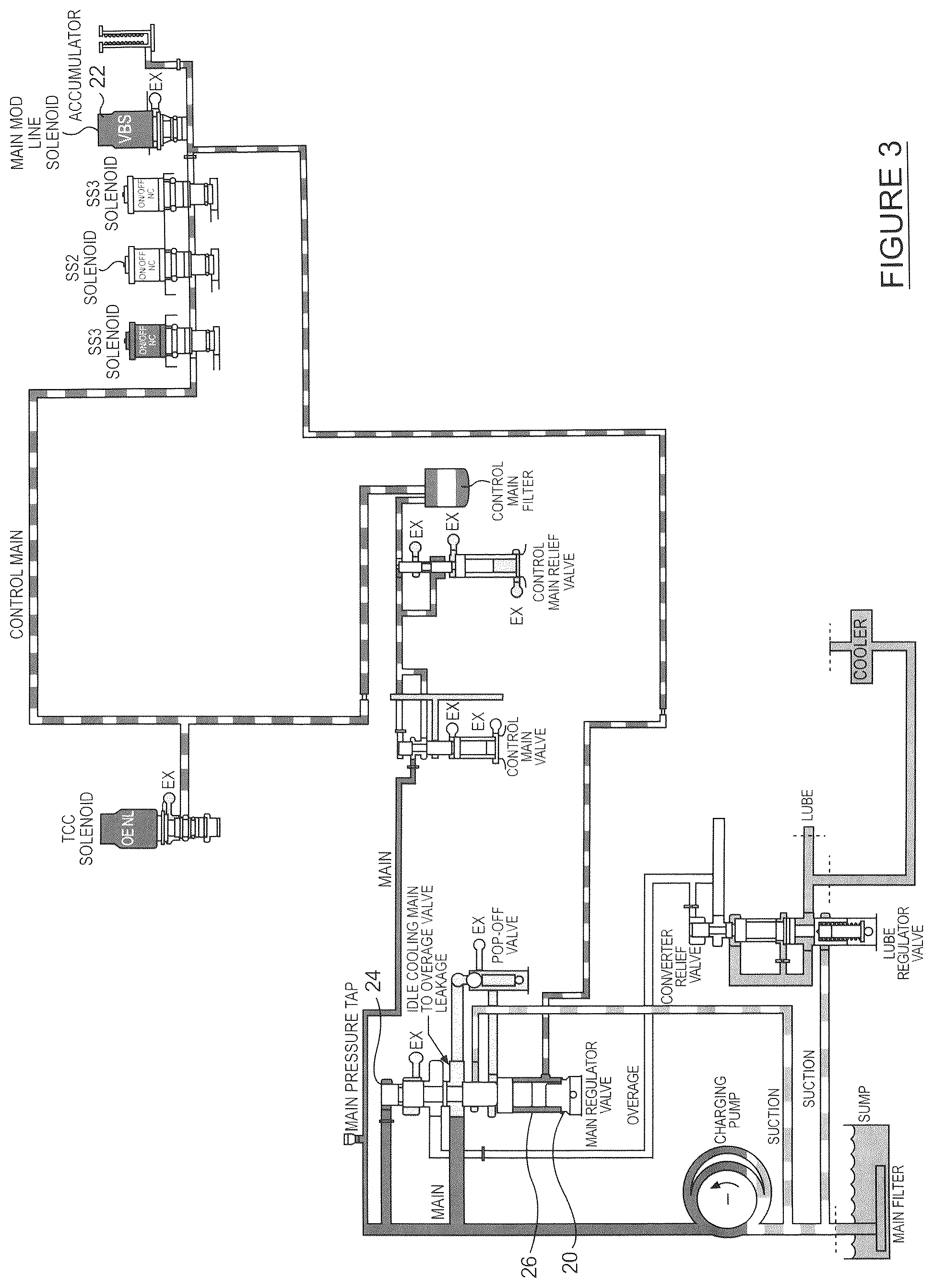 Patent US12345328 Figure 4 – Methods and systems for improving the operation of transmissions for motor vehicles