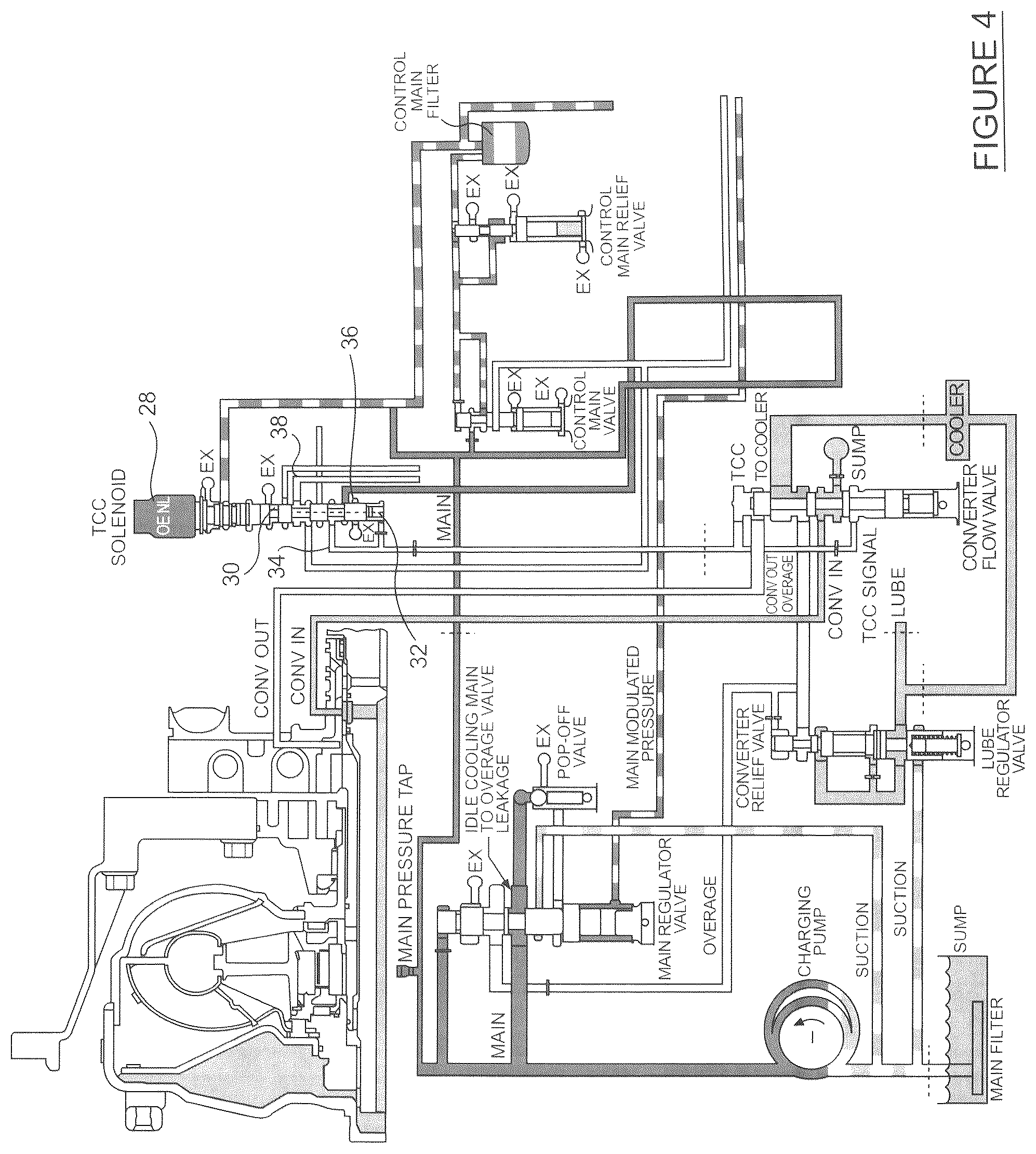 Patent US12345328 Figure 5 – Methods and systems for improving the operation of transmissions for motor vehicles