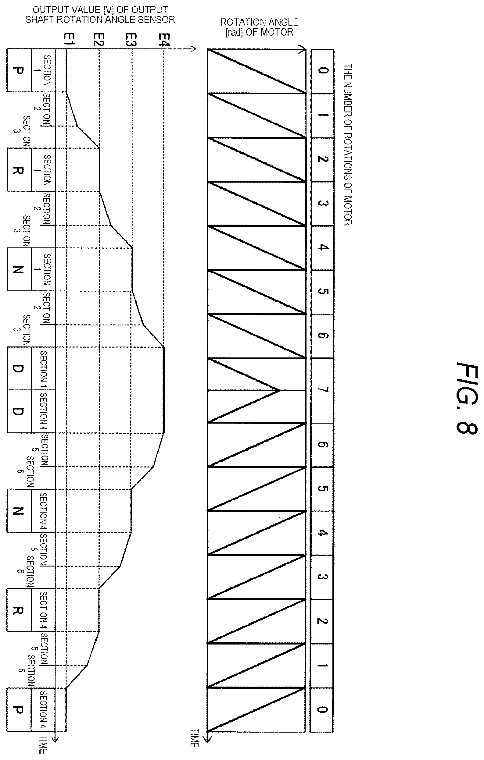 Patent US12345329 Figure 5 – Shift device