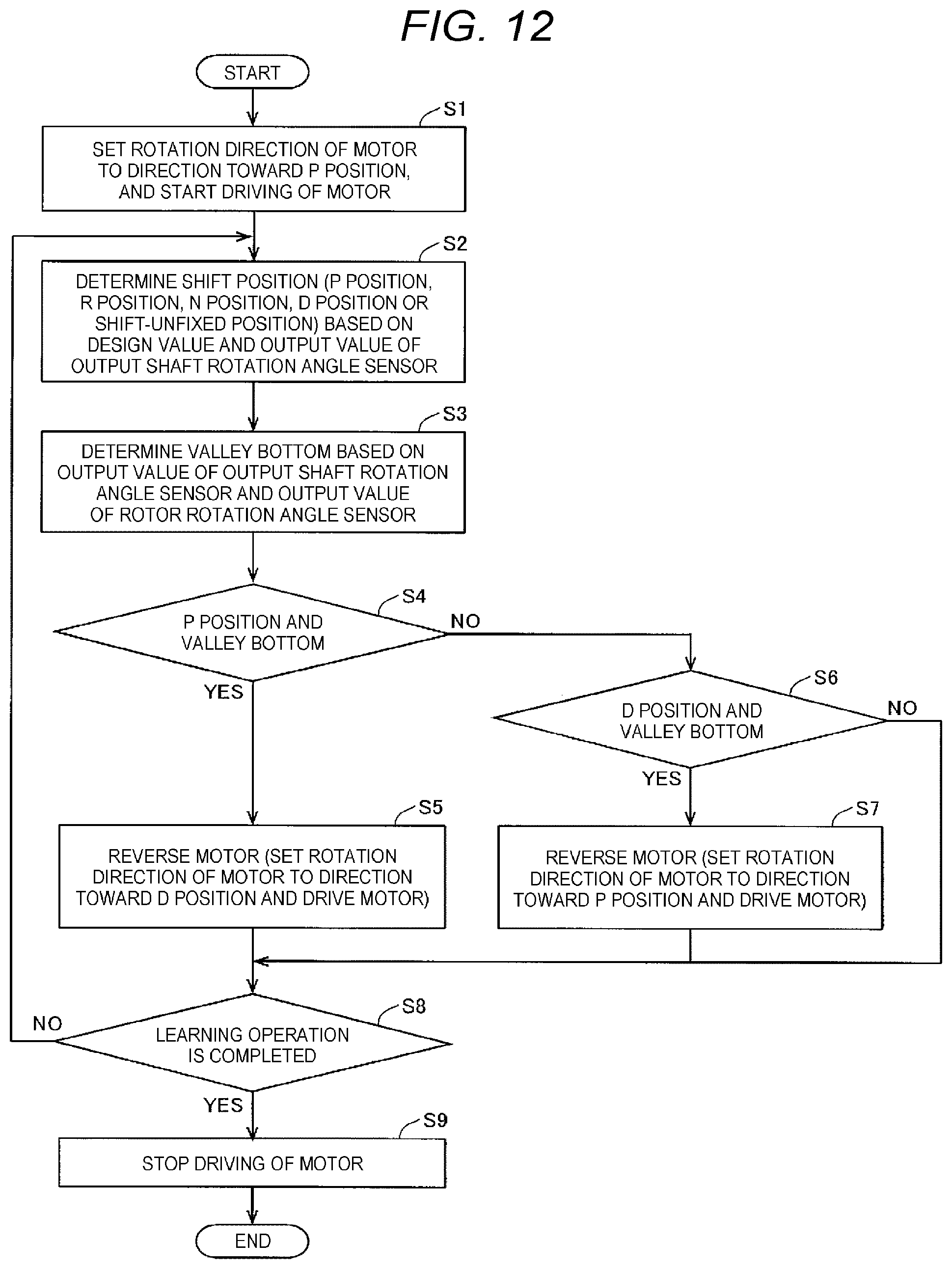 Patent US12345329 Figure 7 – Shift device