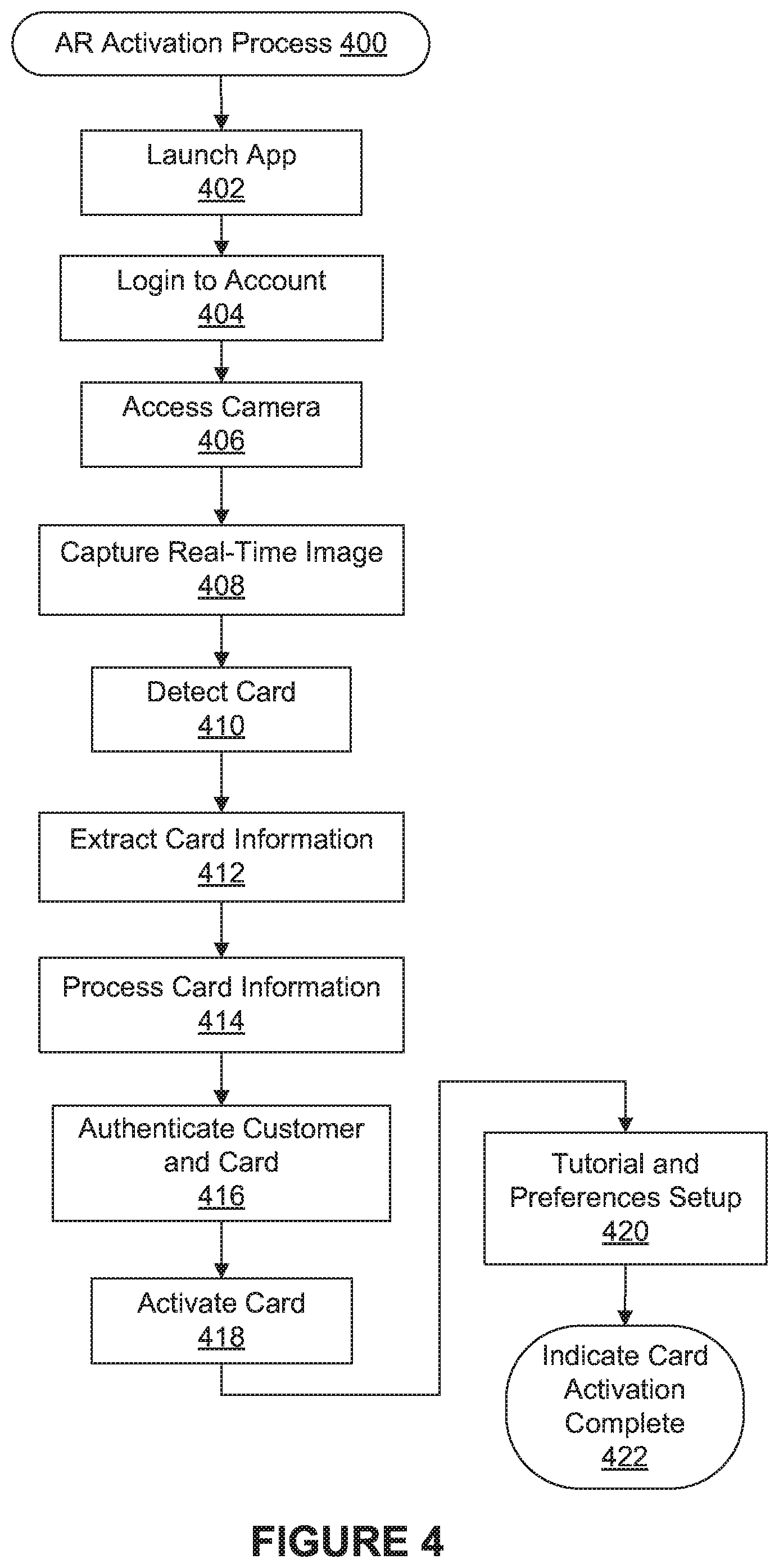 Patent US12345346 Figure 4 – Augmented reality card activation