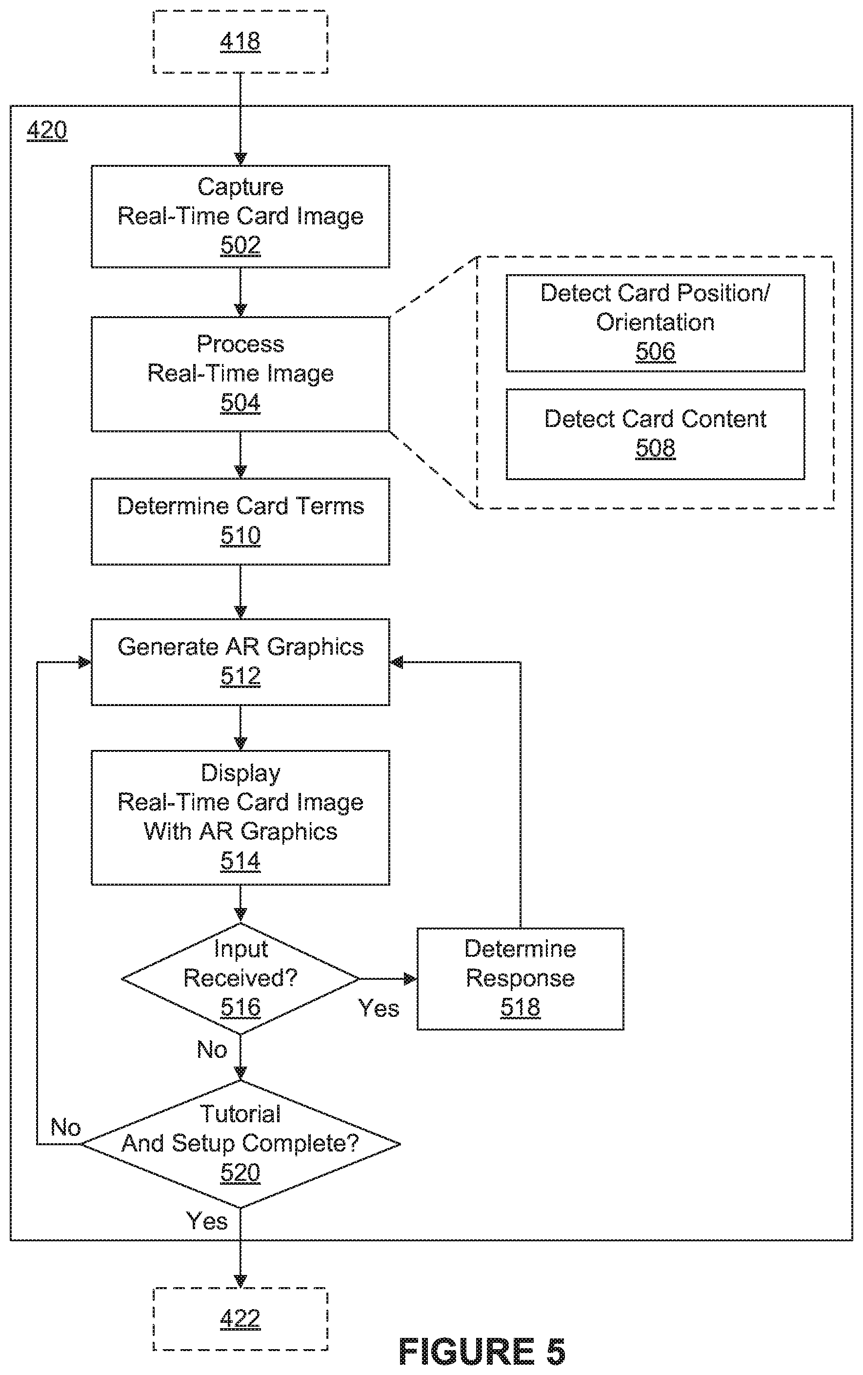 Patent US12345346 Figure 5 – Augmented reality card activation
