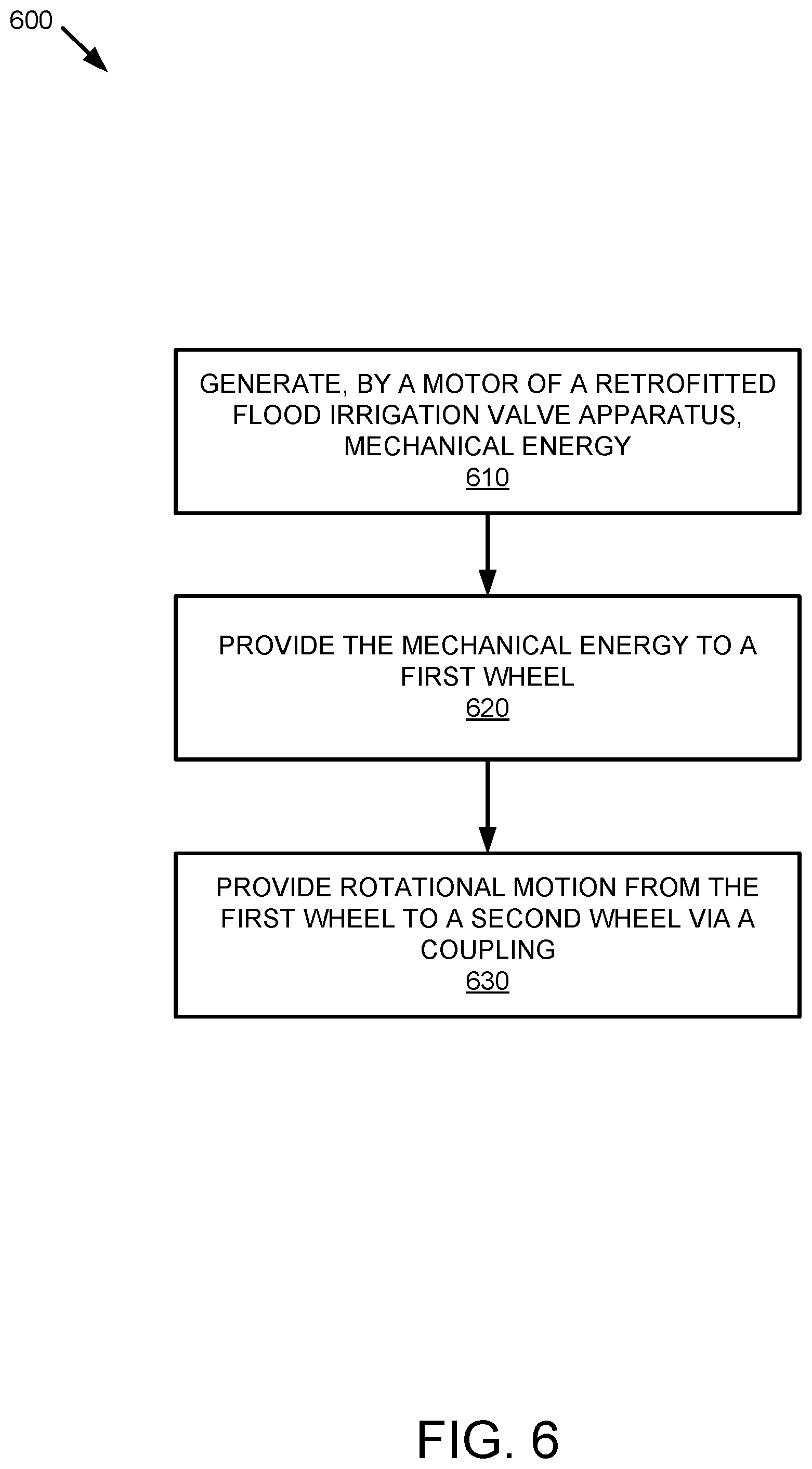 Patent US12345349 Figure 6 – Retrofitted flood irrigation valve actuating apparatus
