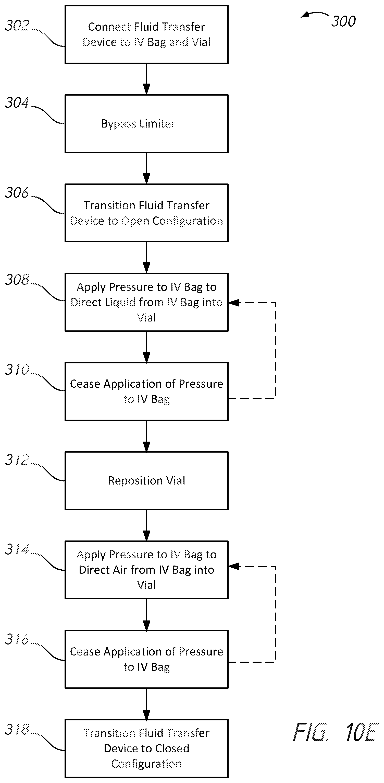 Patent US12345352 Figure 17 – Fluid transfer device and method of use for same
