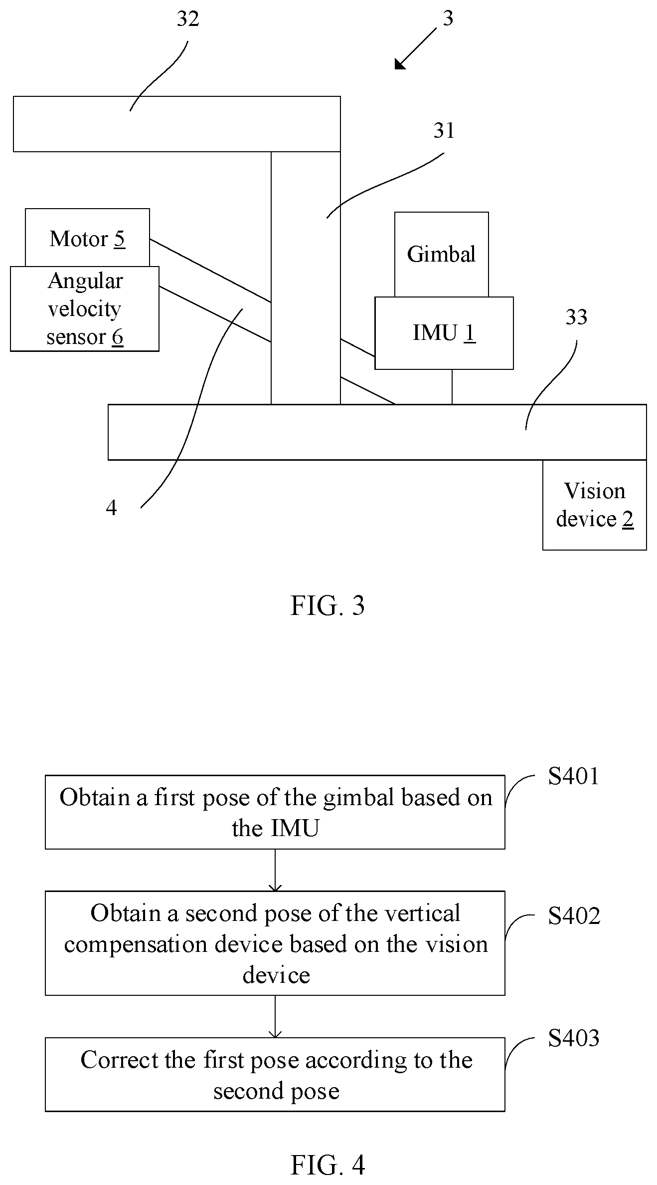 Patent US12345370 Figure 2 – Gimbal pose correction method and device