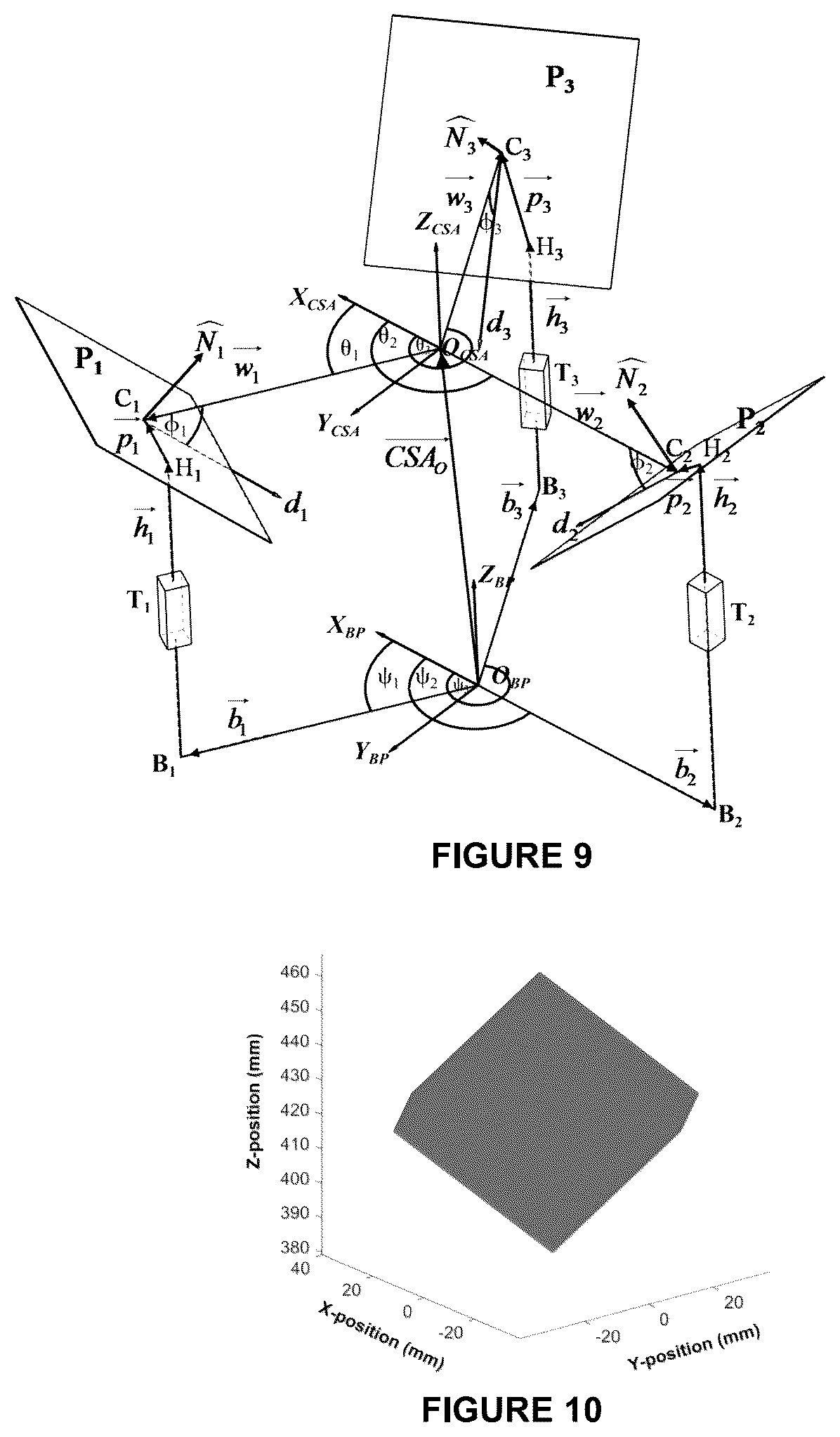 Patent US12345371 Figure 6 – Three degrees of freedom (3DoFs) precision positioning wedge air bearing stage system (WABSS)