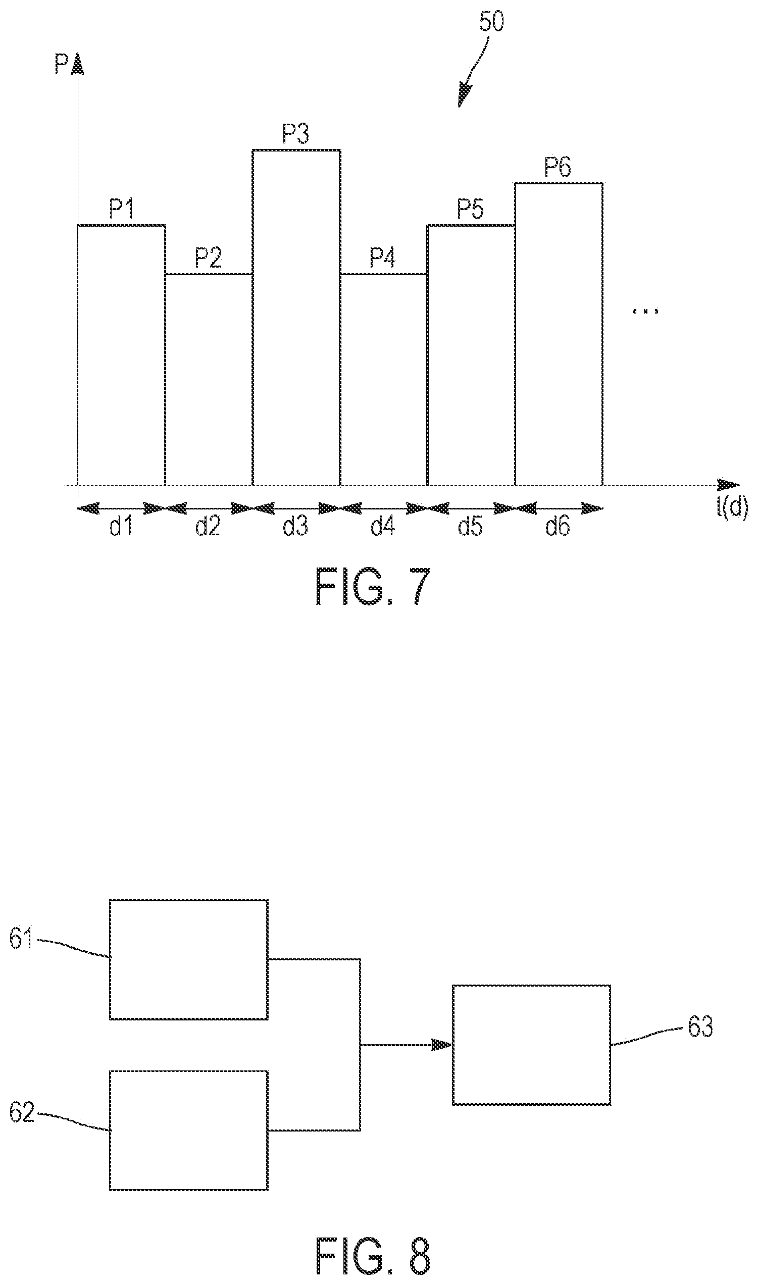 Patent US12345376 Figure 7 – Method and system for assisting the management of a liquefied gas transport ship of the type consuming evaporated gas for its propulsion