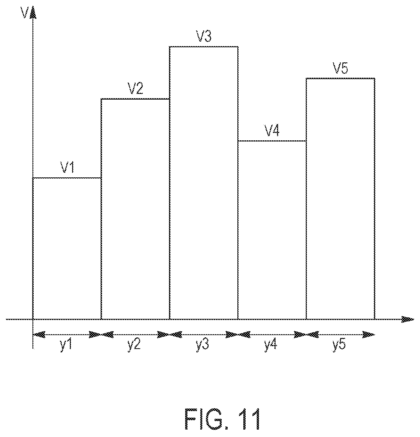 Patent US12345376 Figure 9 – Method and system for assisting the management of a liquefied gas transport ship of the type consuming evaporated gas for its propulsion