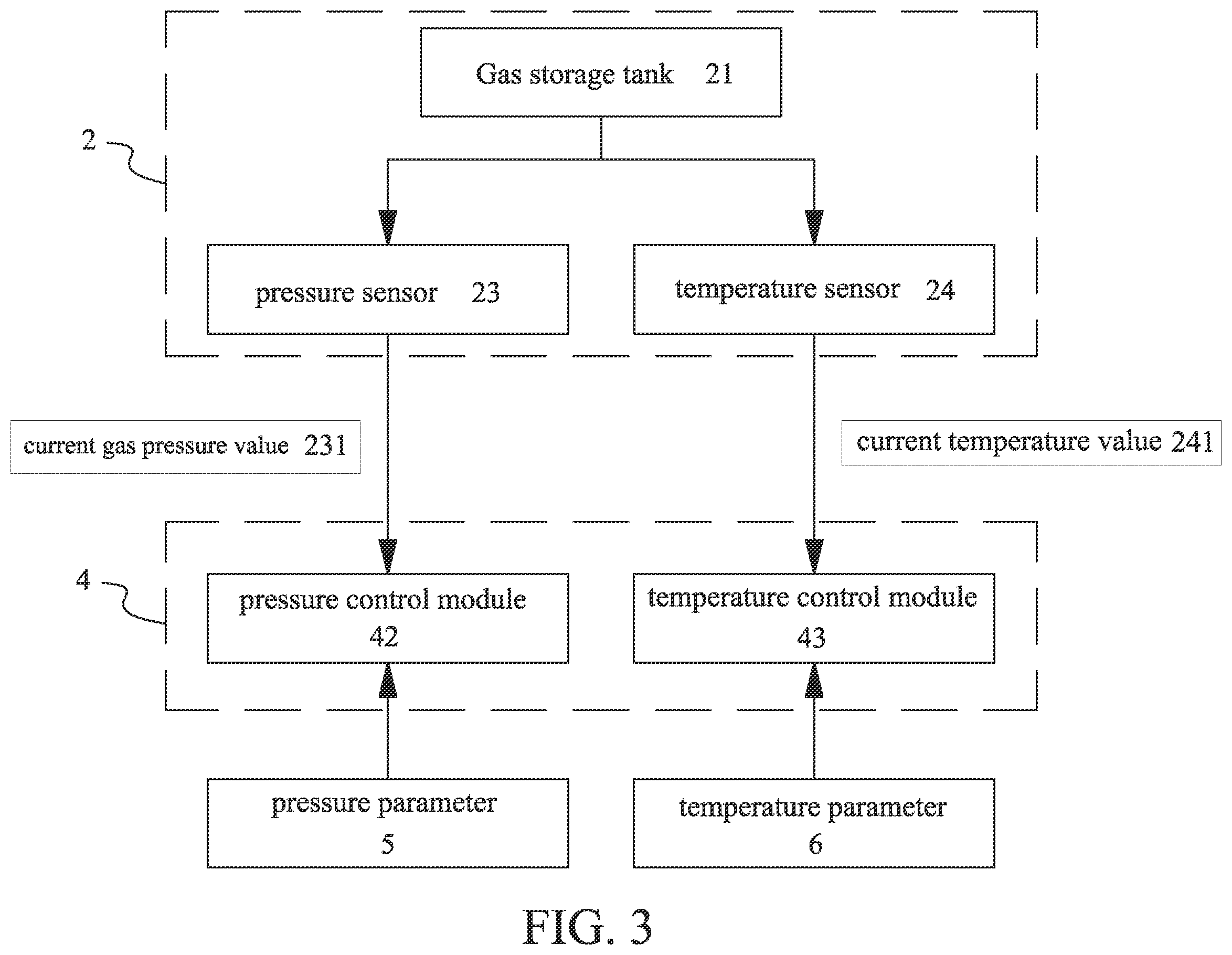 Patent US12345377 Figure 3 – Stable liquefied gas supply and heating apparatus