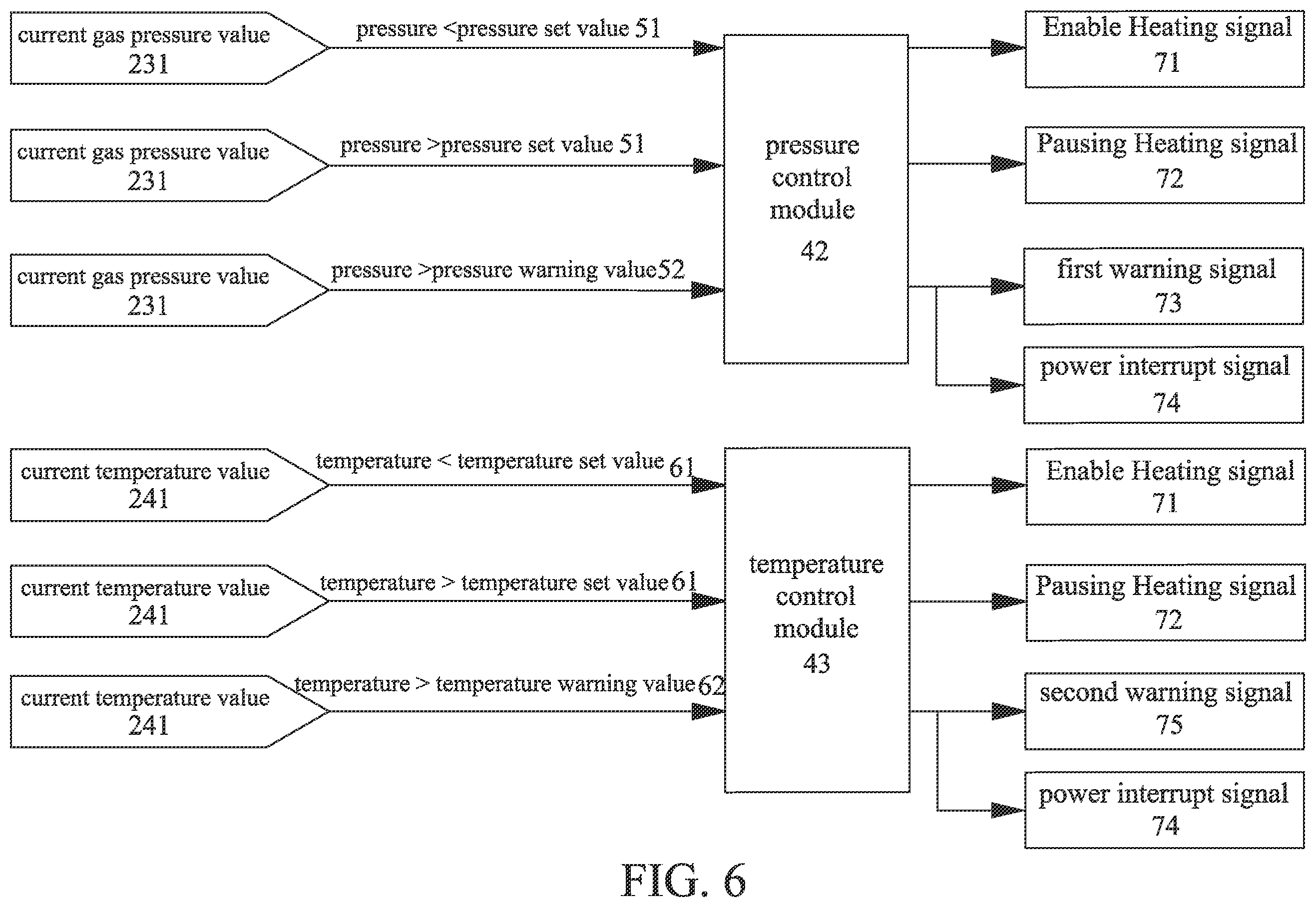 Patent US12345377 Figure 6 – Stable liquefied gas supply and heating apparatus