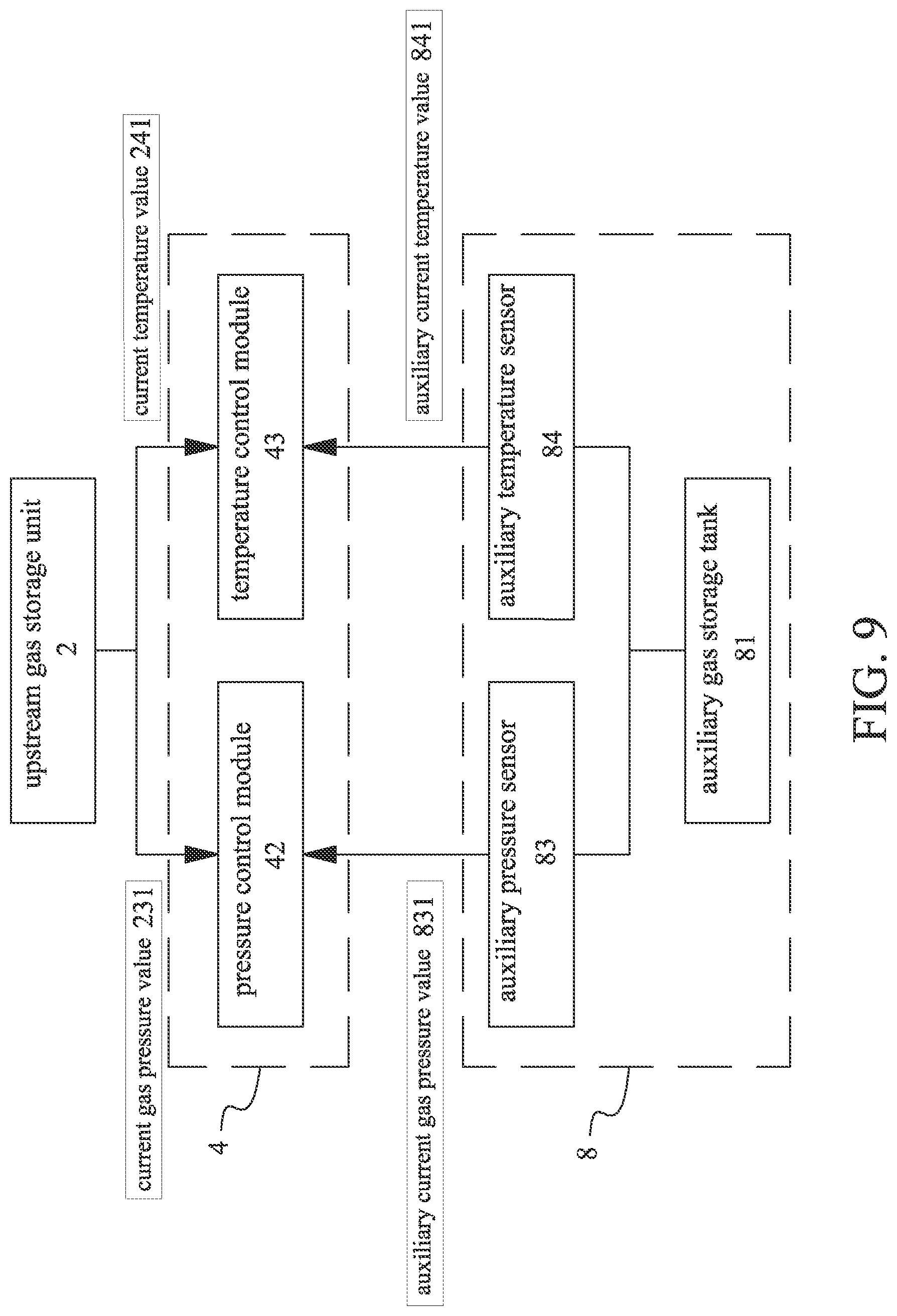 Patent US12345377 Figure 9 – Stable liquefied gas supply and heating apparatus