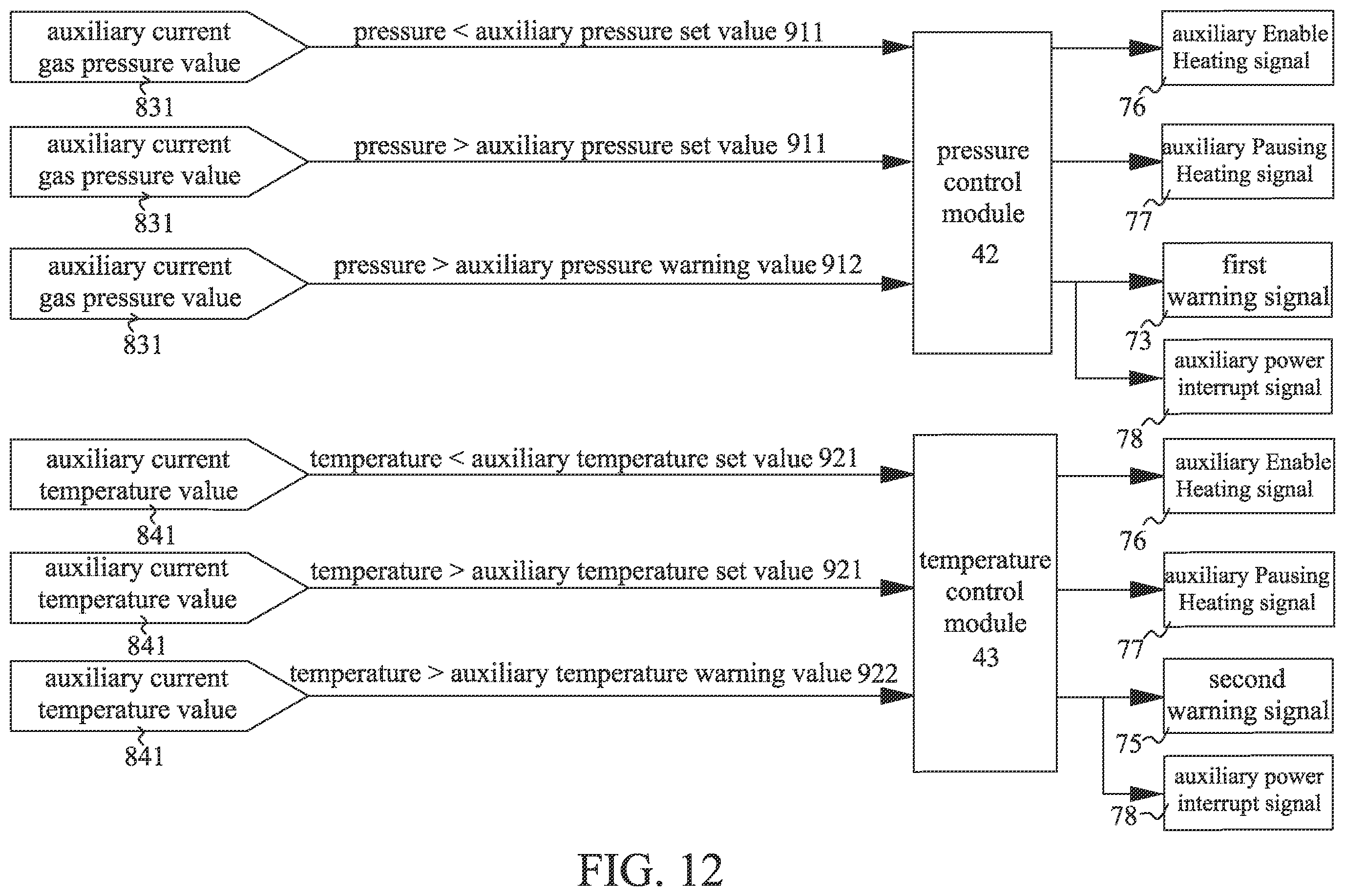 Patent US12345377 Figure 12 – Stable liquefied gas supply and heating apparatus
