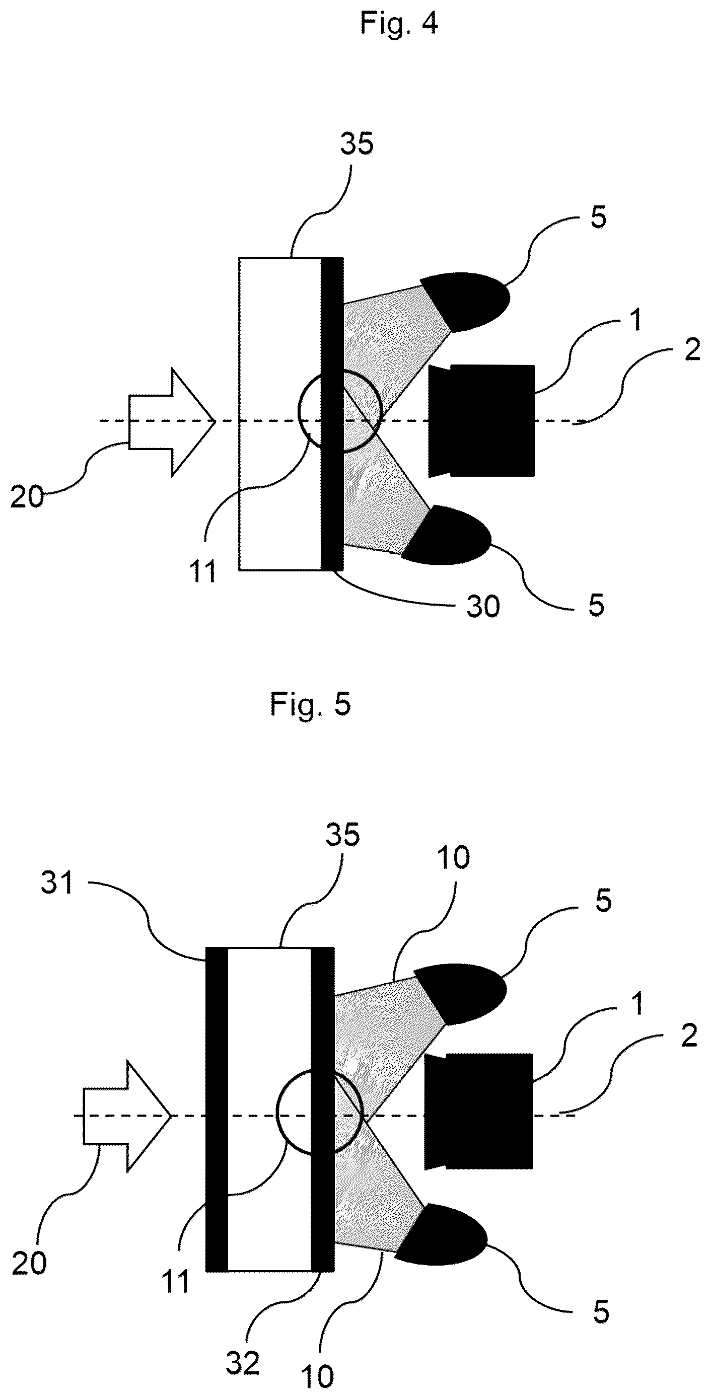 Patent US12345388 Figure 3 – Functional means for imaging device, lighting module, rear view devices, driving assistance system and vehicle