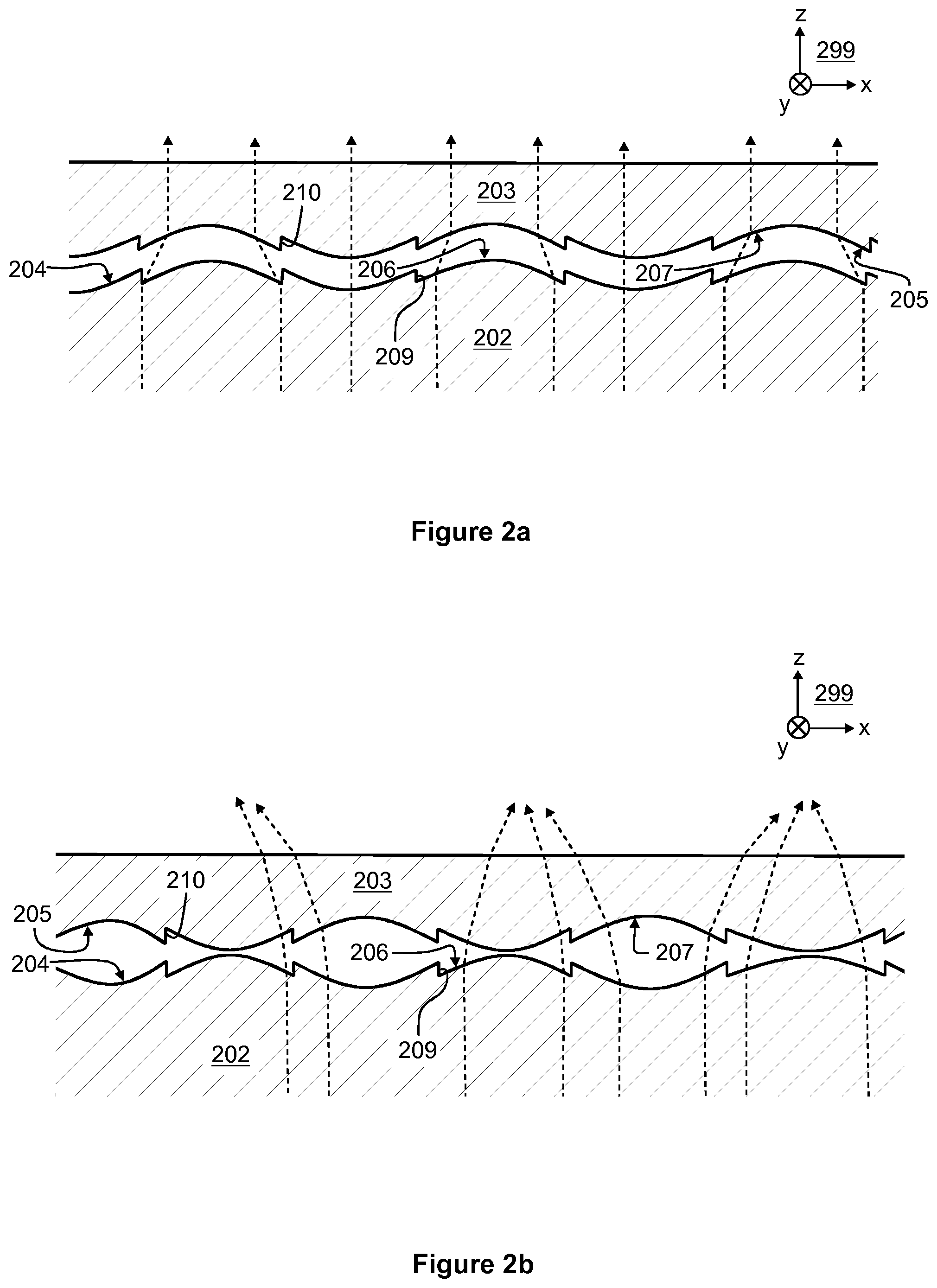 Patent US12345391 Figure 2 – Optical device with two optical elements for modifying light distribution