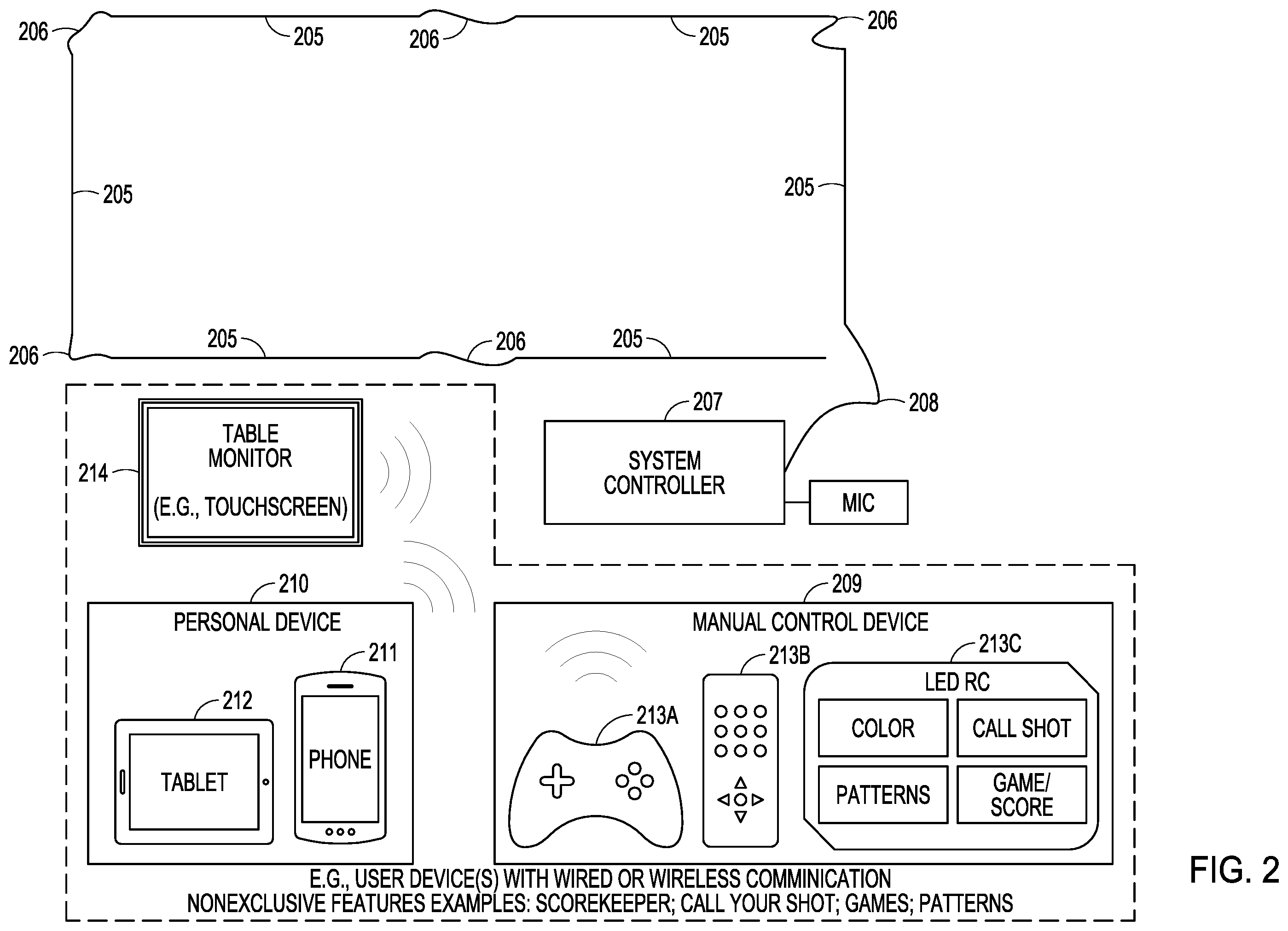 Patent US12345406 Figure 2 – Interactive LED system for enhancing billiard gameplay