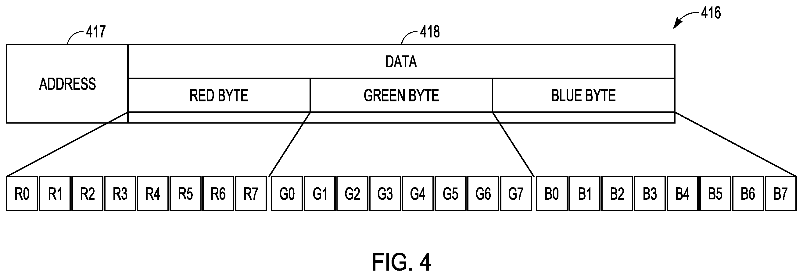 Patent US12345406 Figure 4 – Interactive LED system for enhancing billiard gameplay