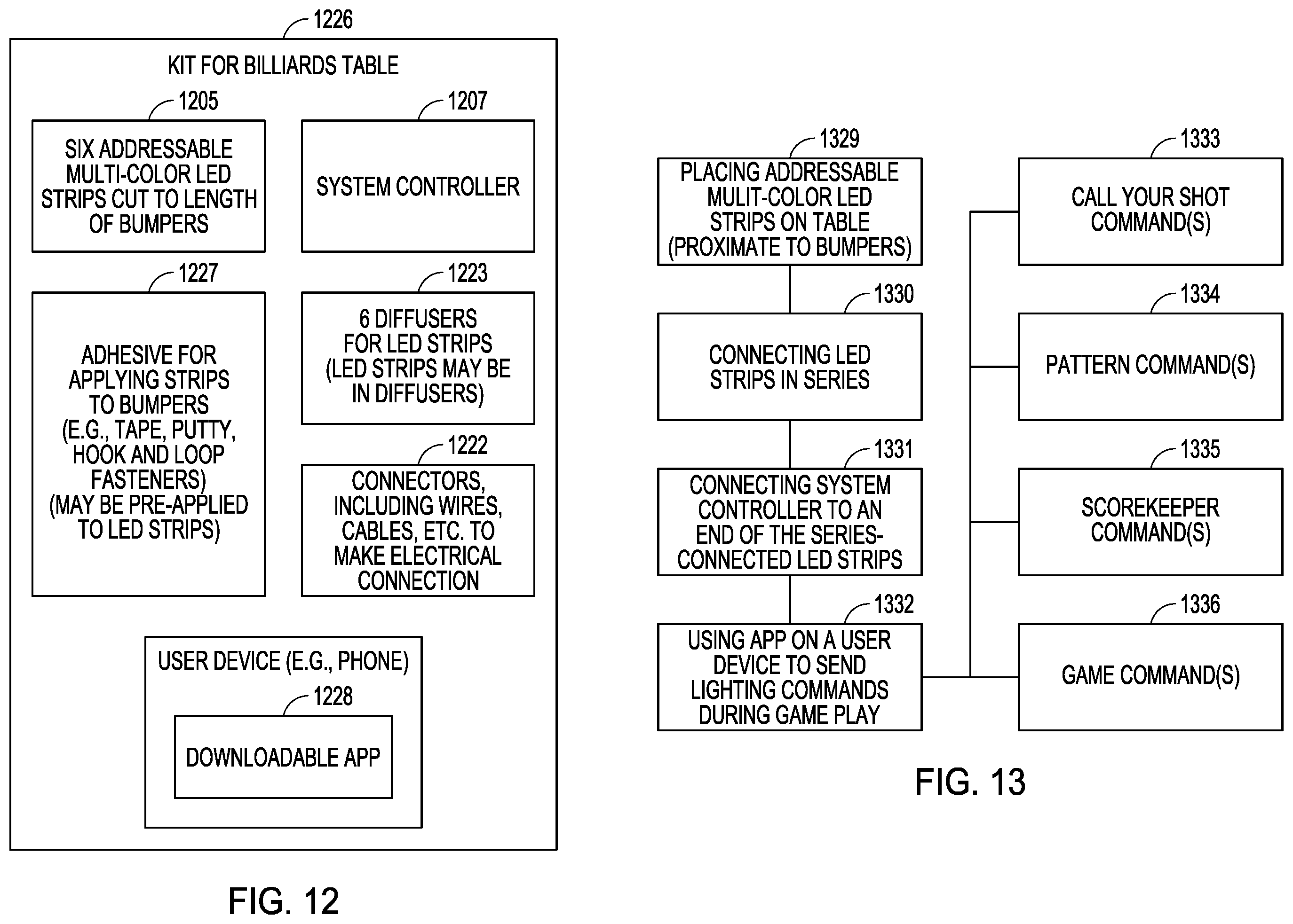 Patent US12345406 Figure 10 – Interactive LED system for enhancing billiard gameplay