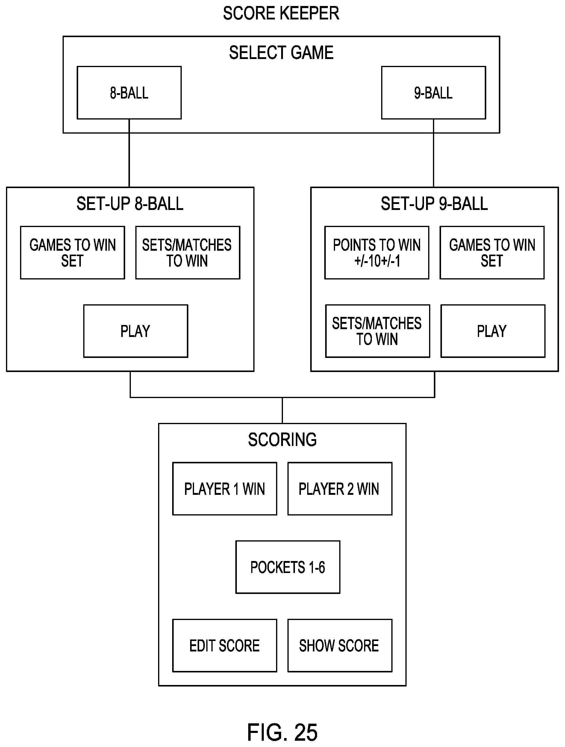 Patent US12345406 Figure 15 – Interactive LED system for enhancing billiard gameplay