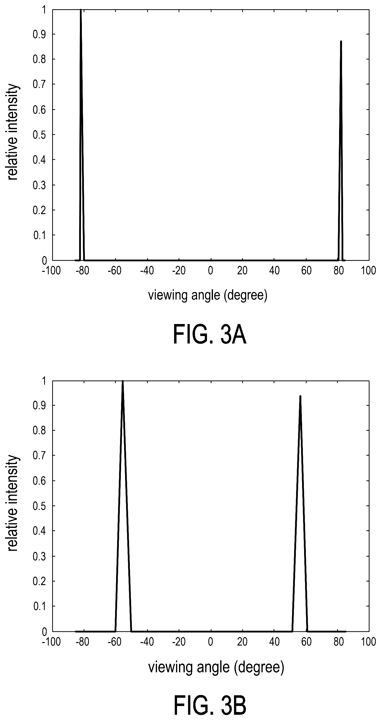 Patent US12345408 Figure 3 – Light source module