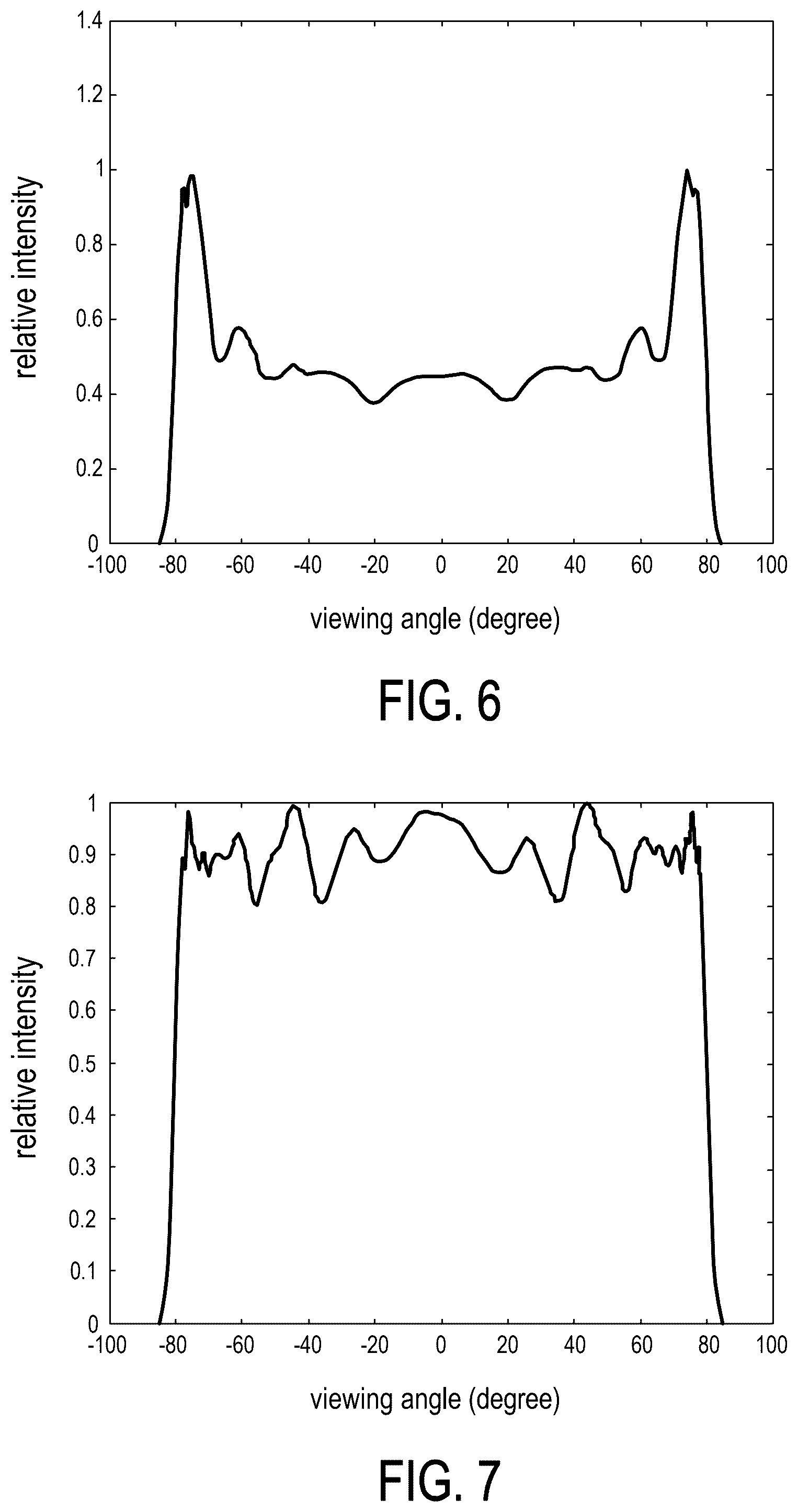 Patent US12345408 Figure 8 – Light source module