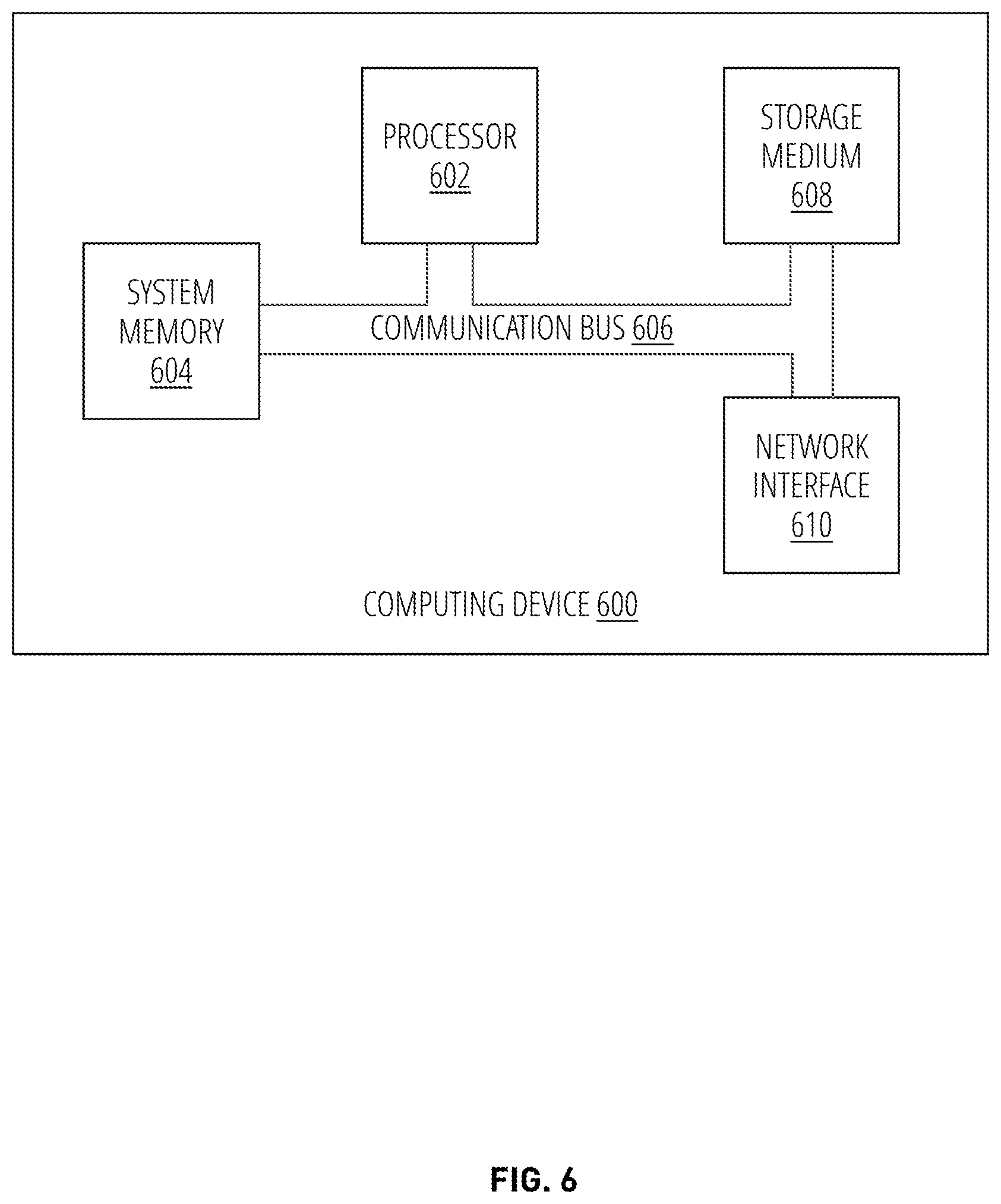 Patent US12345410 Figure 6 – System and methods for controlling operation of a recovery boiler to reduce fouling