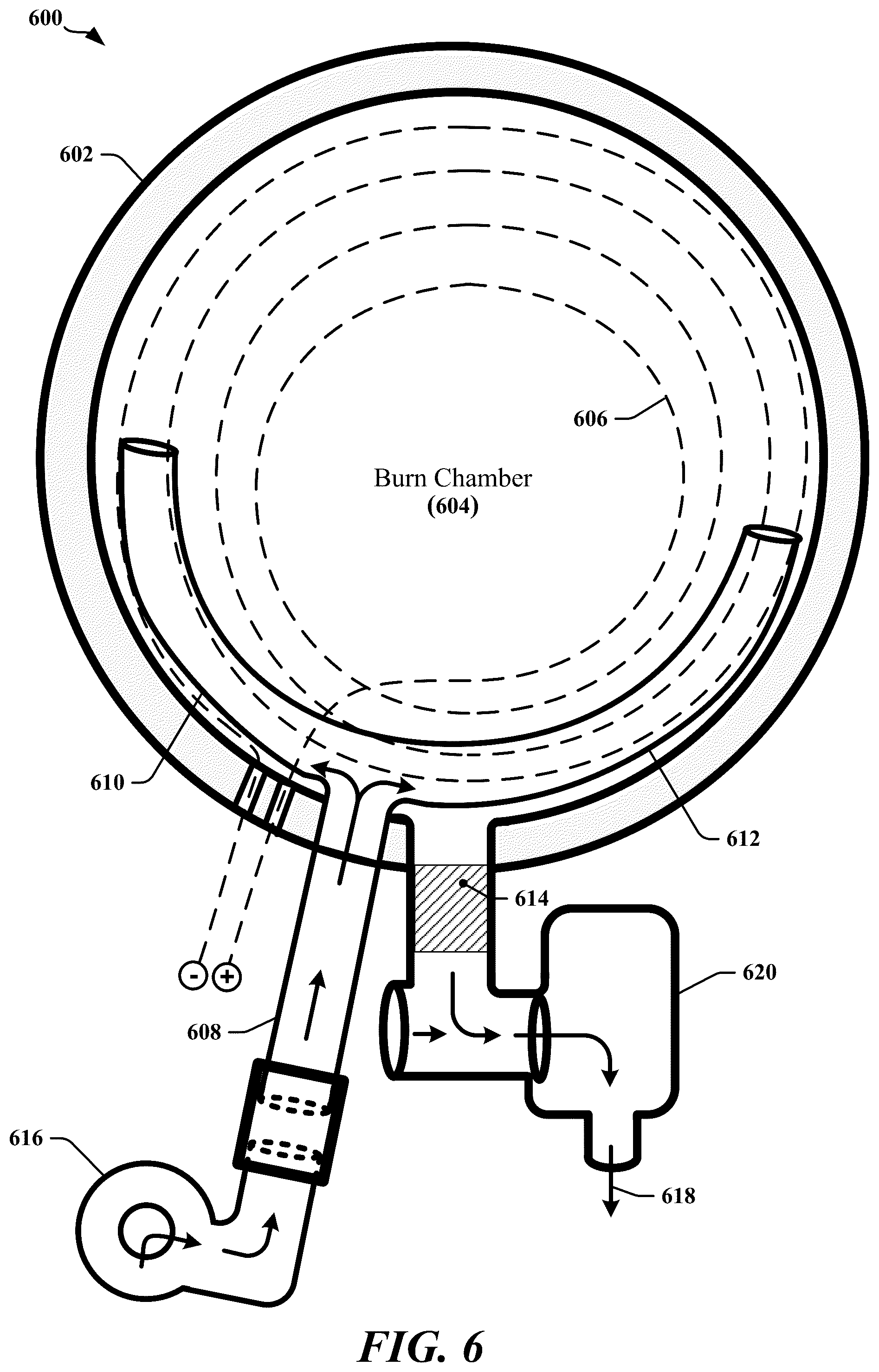 Patent US12345413 Figure 6 – Compact waste combustion system