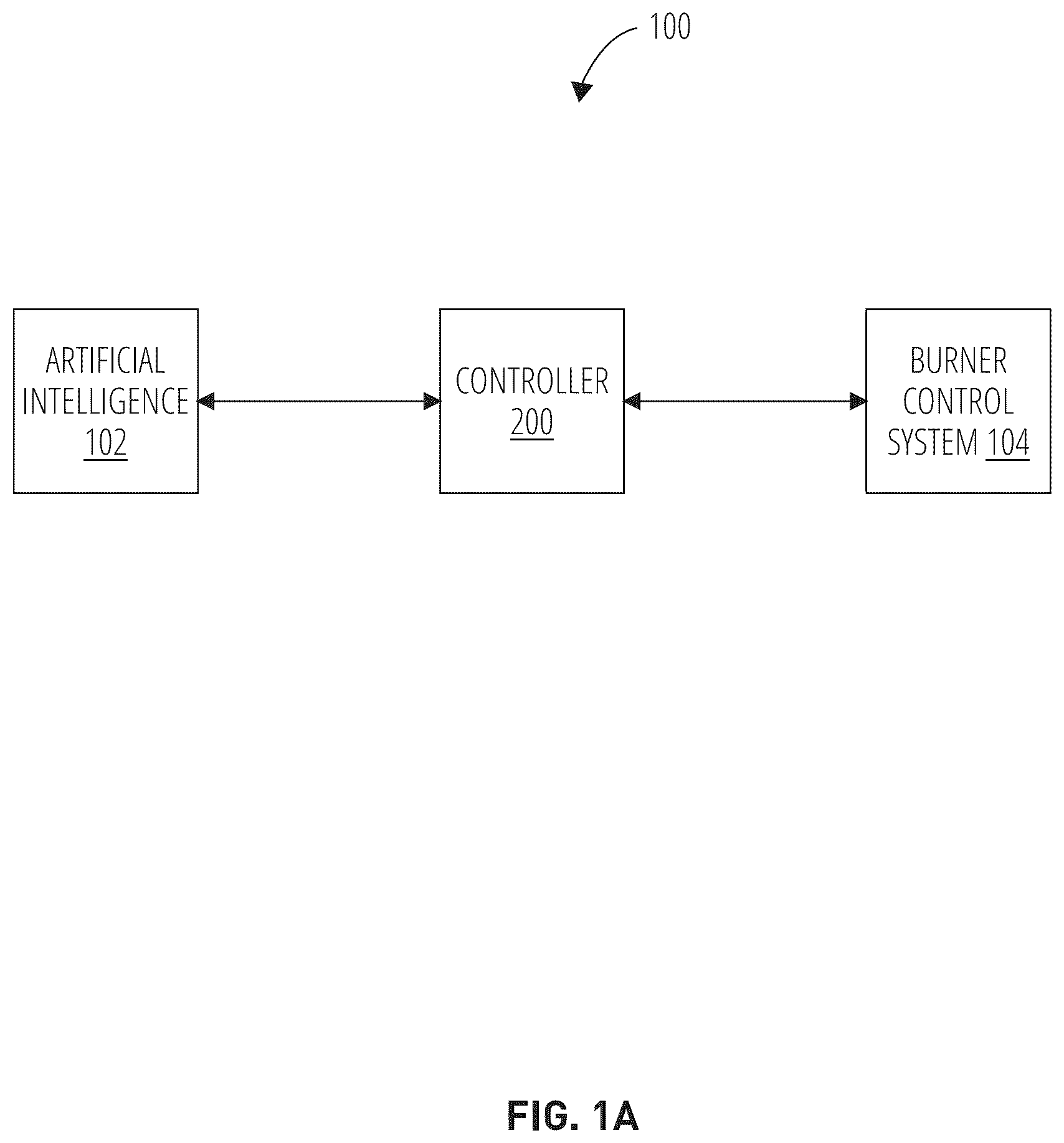 Patent US12345415 — Burner system — Figure 1