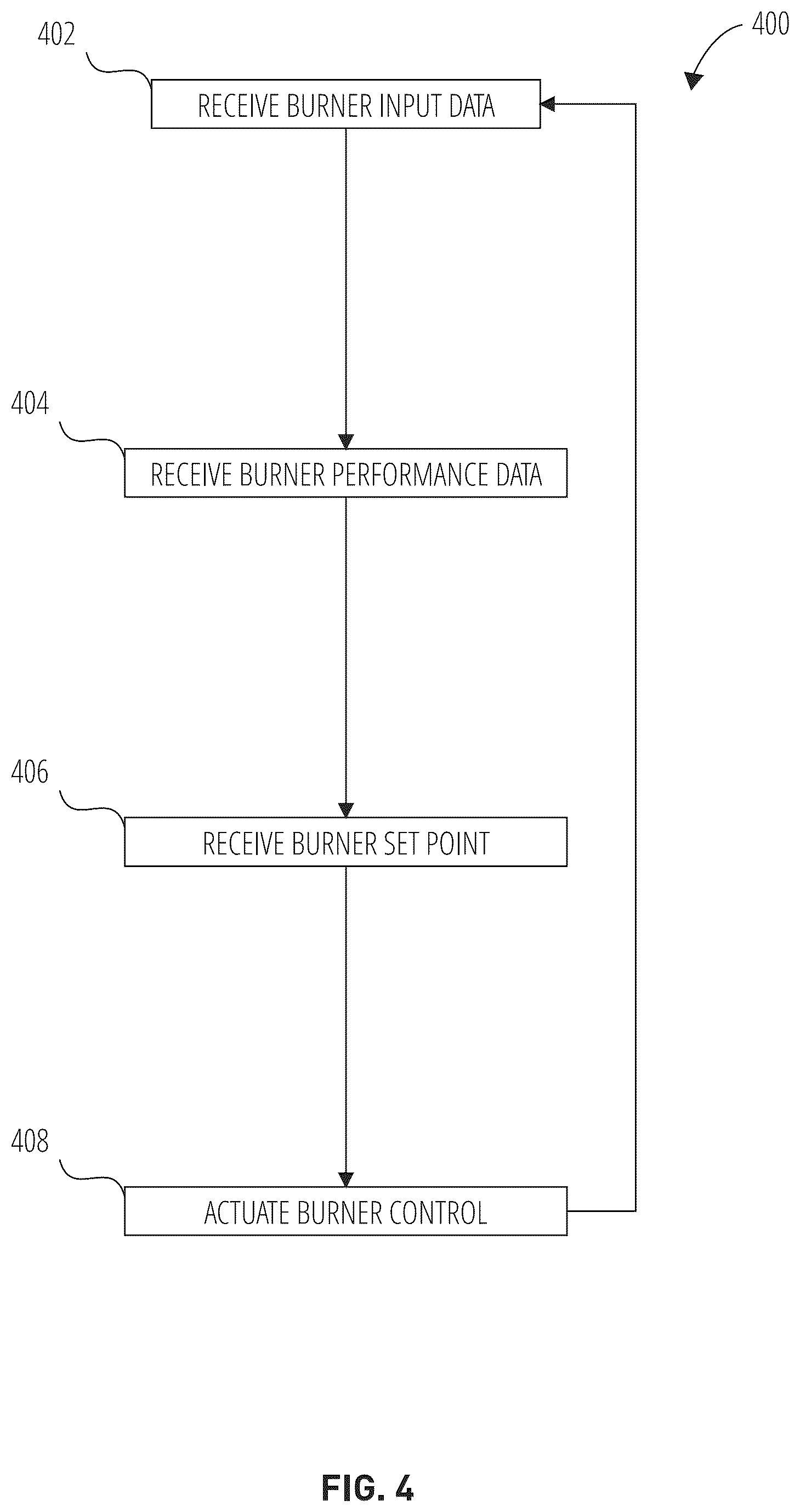Patent US12345415 Figure 5 – Burner system
