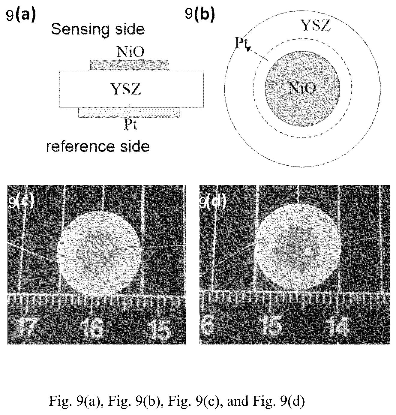 Patent US12345417 Figure 9 – High temperature carbon monoxide sensor for in-situ combustion monitoring