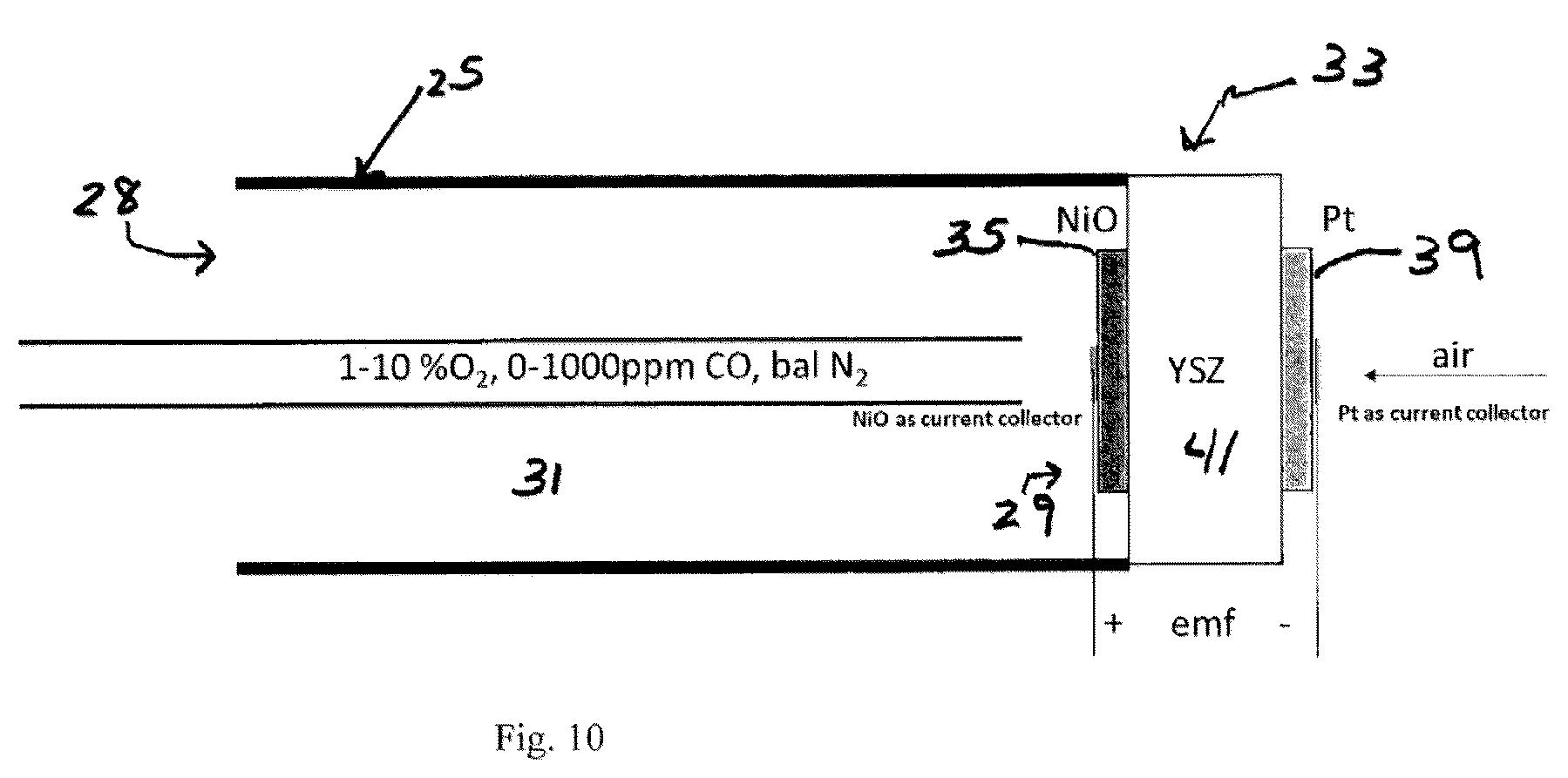Patent US12345417 Figure 10 – High temperature carbon monoxide sensor for in-situ combustion monitoring
