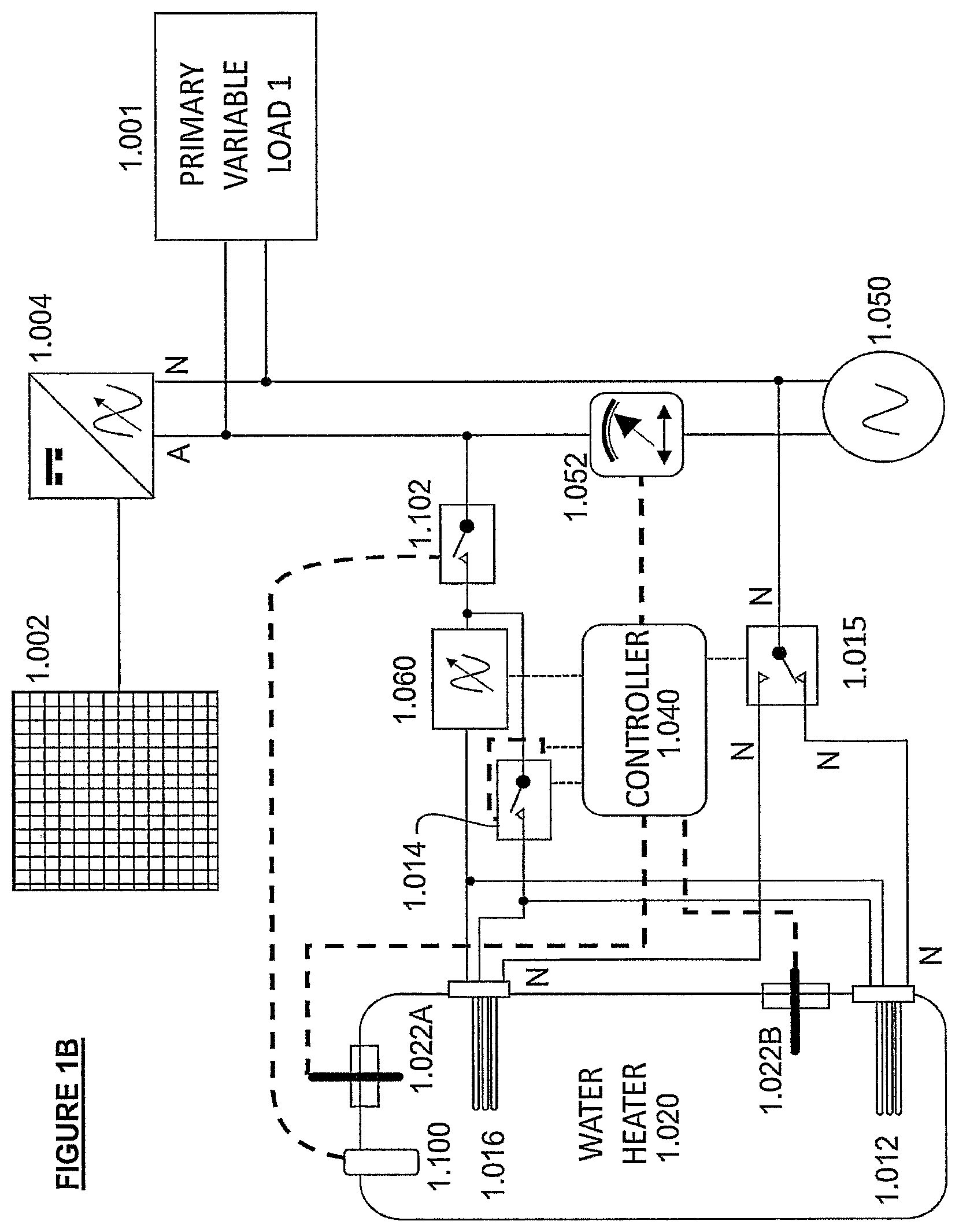 Patent US12345424 Figure 2 – System, apparatus and method for efficient use of solar photovoltaic energy