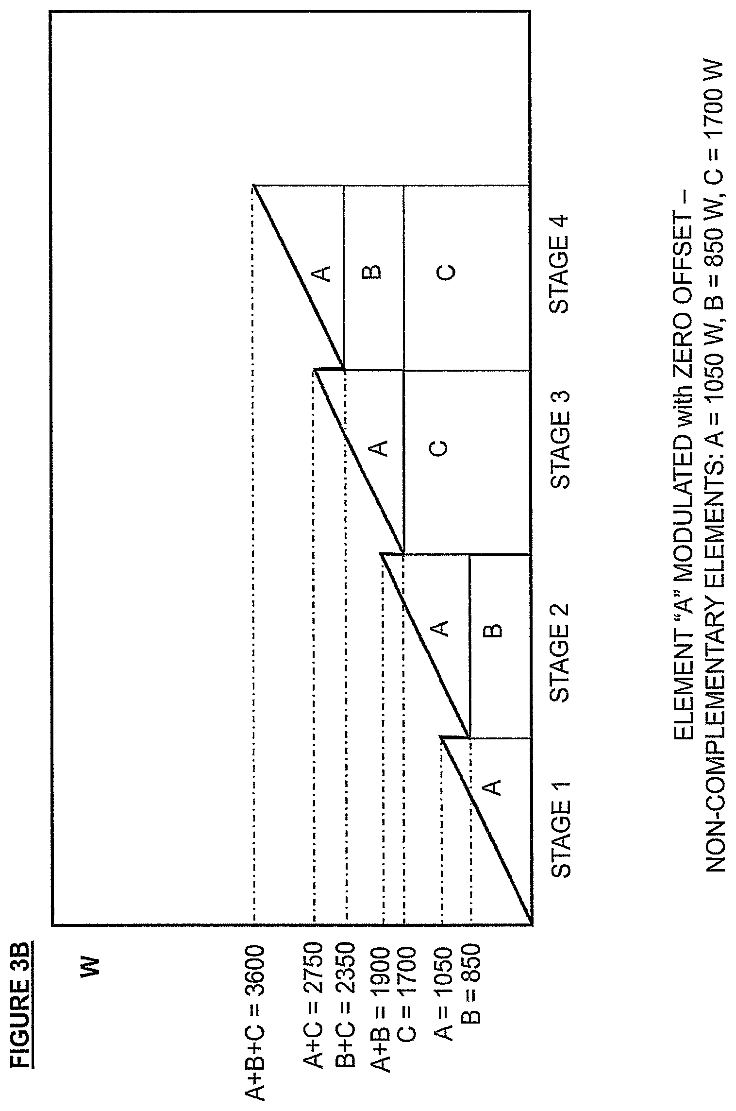 Patent US12345424 Figure 7 – System, apparatus and method for efficient use of solar photovoltaic energy