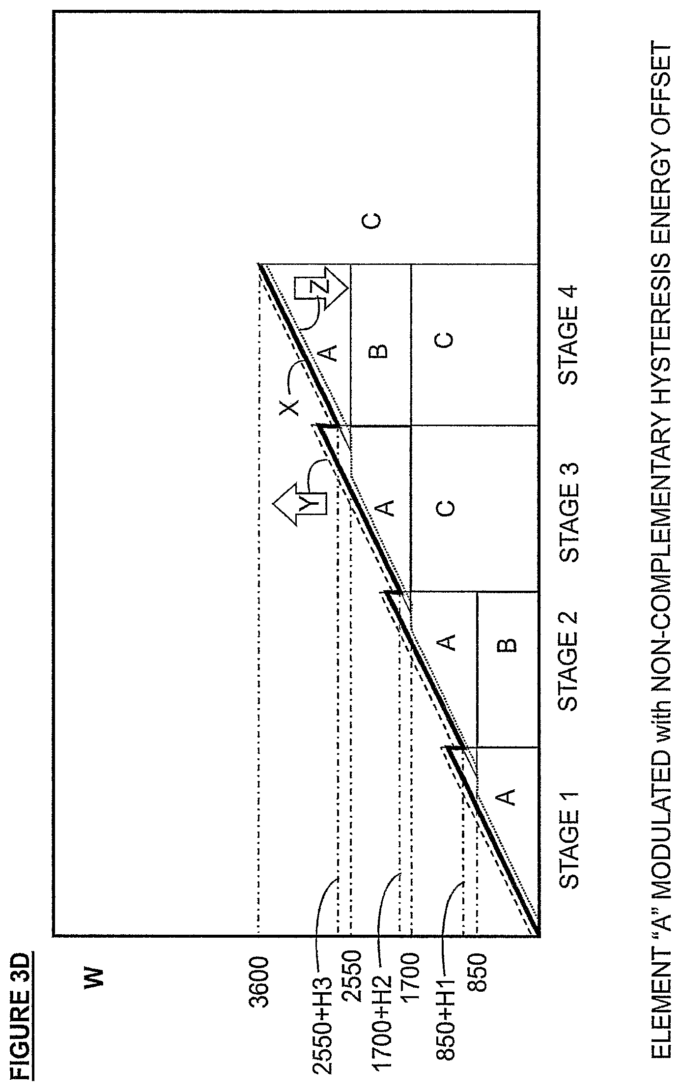 Patent US12345424 Figure 9 – System, apparatus and method for efficient use of solar photovoltaic energy