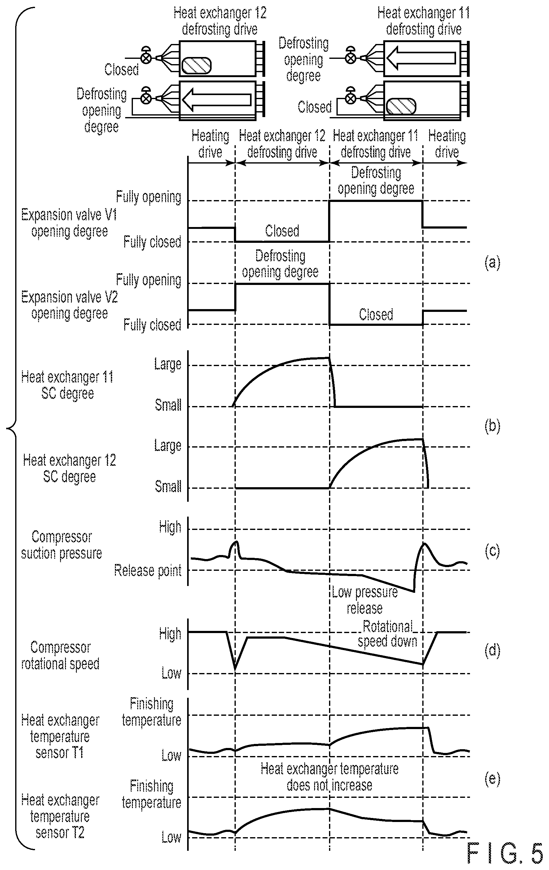 Patent US12345426 Figure 4 – Air conditioner that defrosts outdoor heat exchanger based on refrigerant residue amount of outdoor heat exchanger