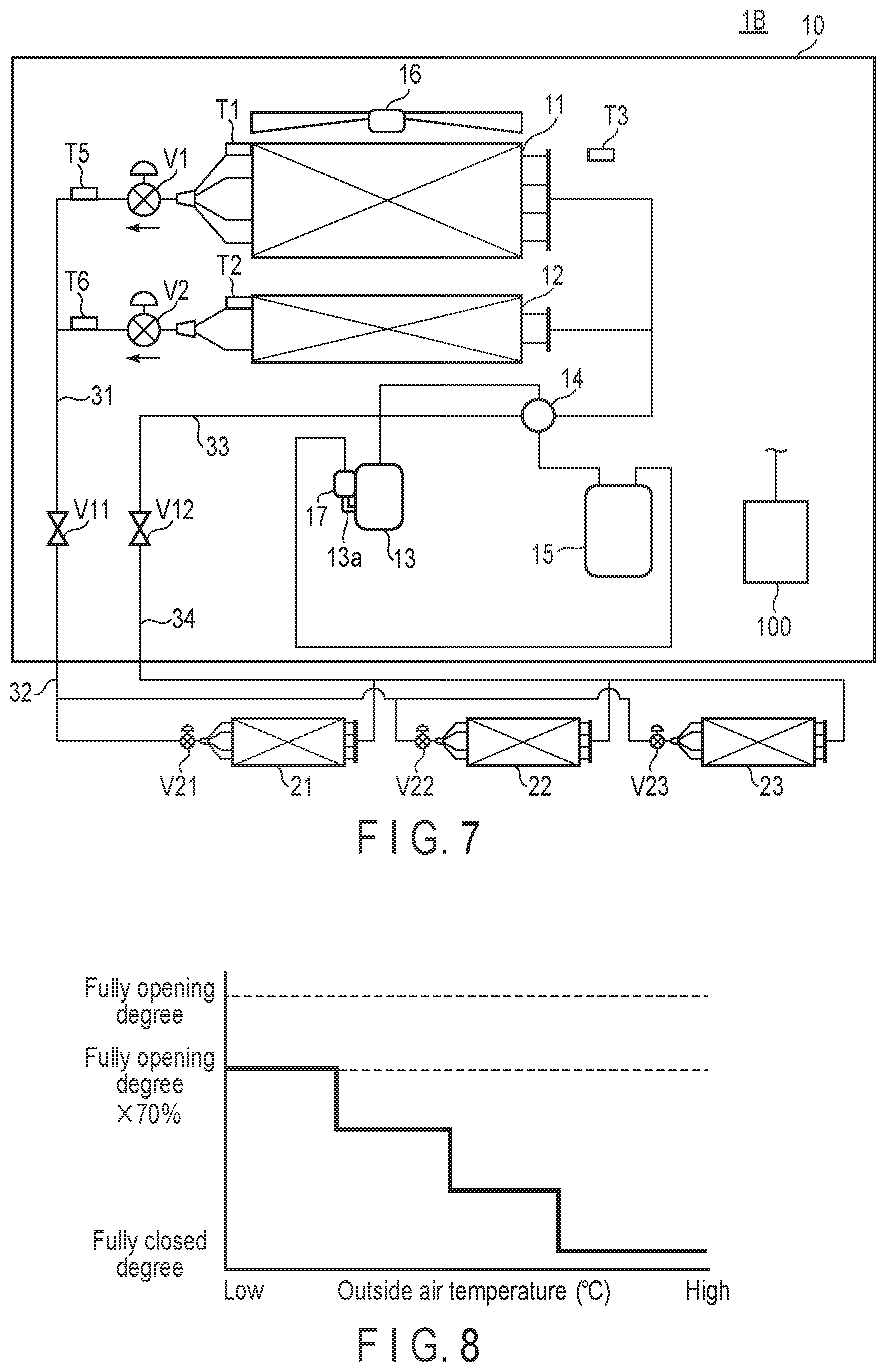 Patent US12345426 Figure 6 – Air conditioner that defrosts outdoor heat exchanger based on refrigerant residue amount of outdoor heat exchanger