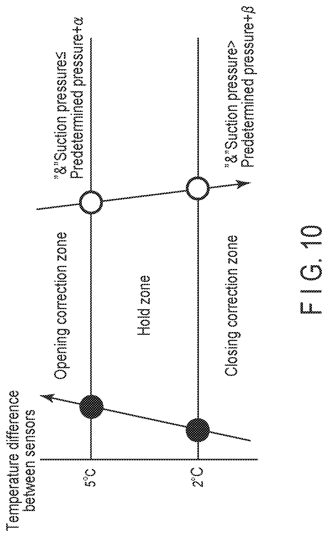 Patent US12345426 Figure 8 – Air conditioner that defrosts outdoor heat exchanger based on refrigerant residue amount of outdoor heat exchanger