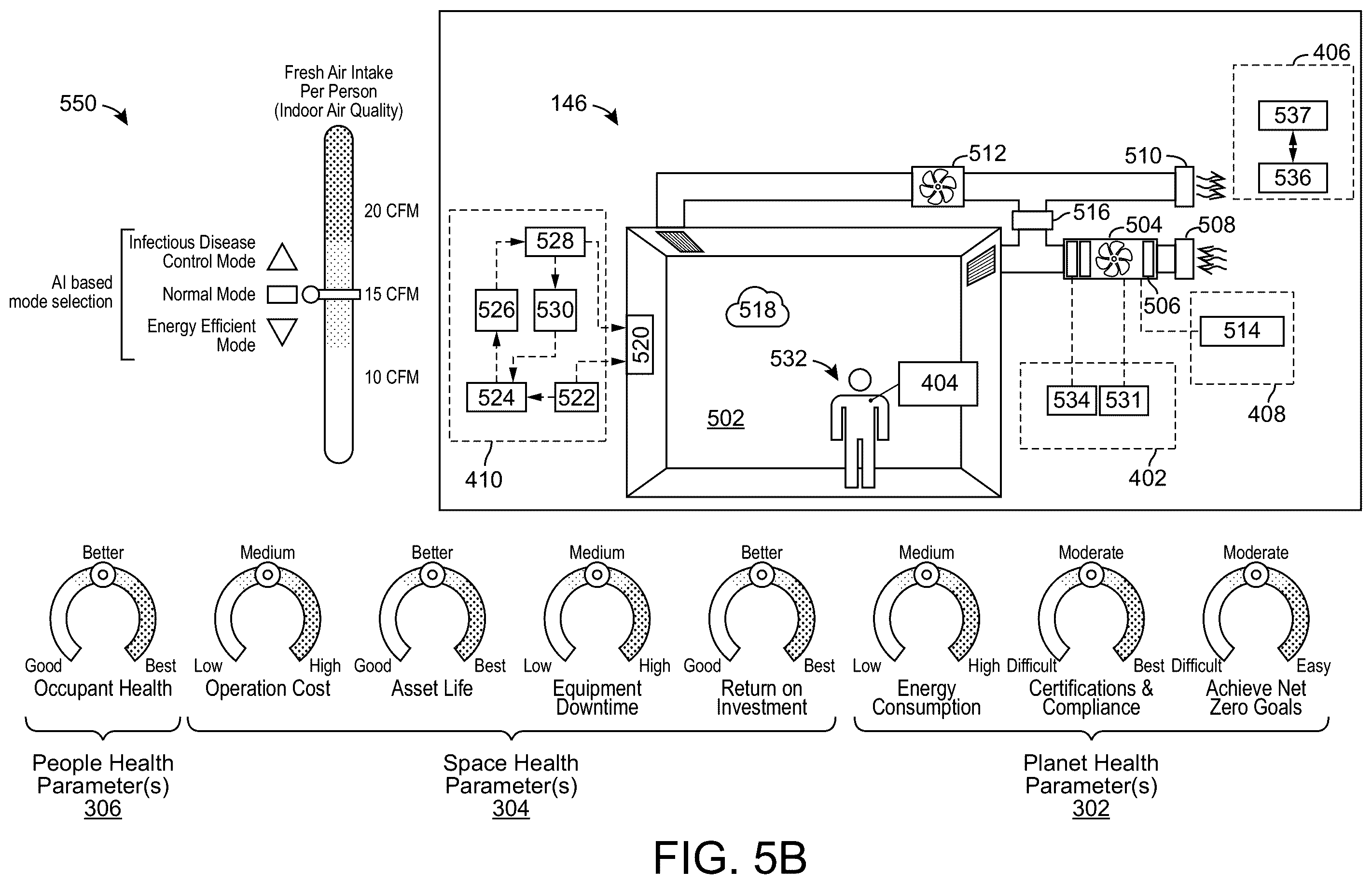 Patent US12345429 Figure 6 – Building system and method for controlling environmental conditions based on multiple health indicators