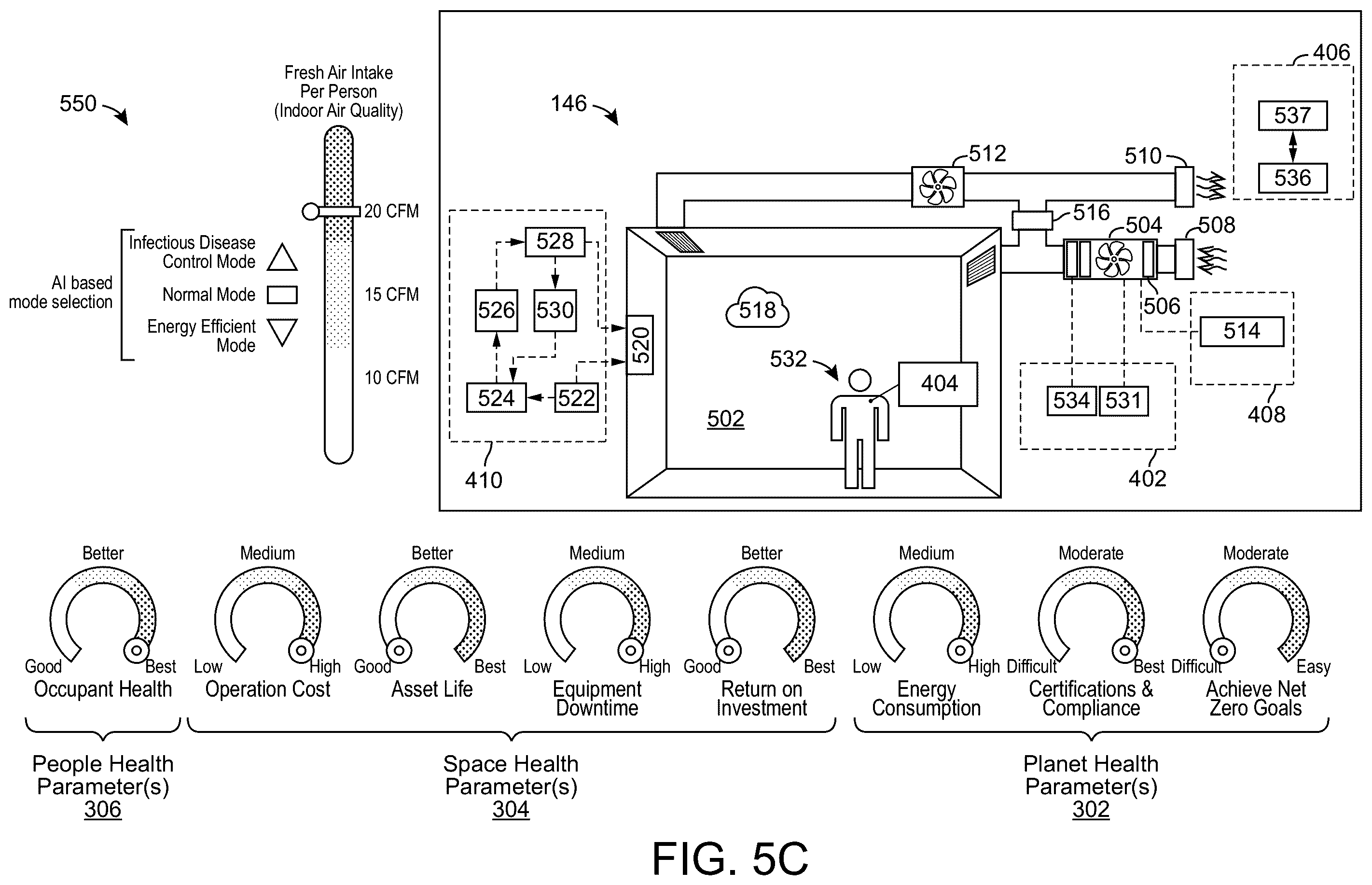 Patent US12345429 Figure 7 – Building system and method for controlling environmental conditions based on multiple health indicators