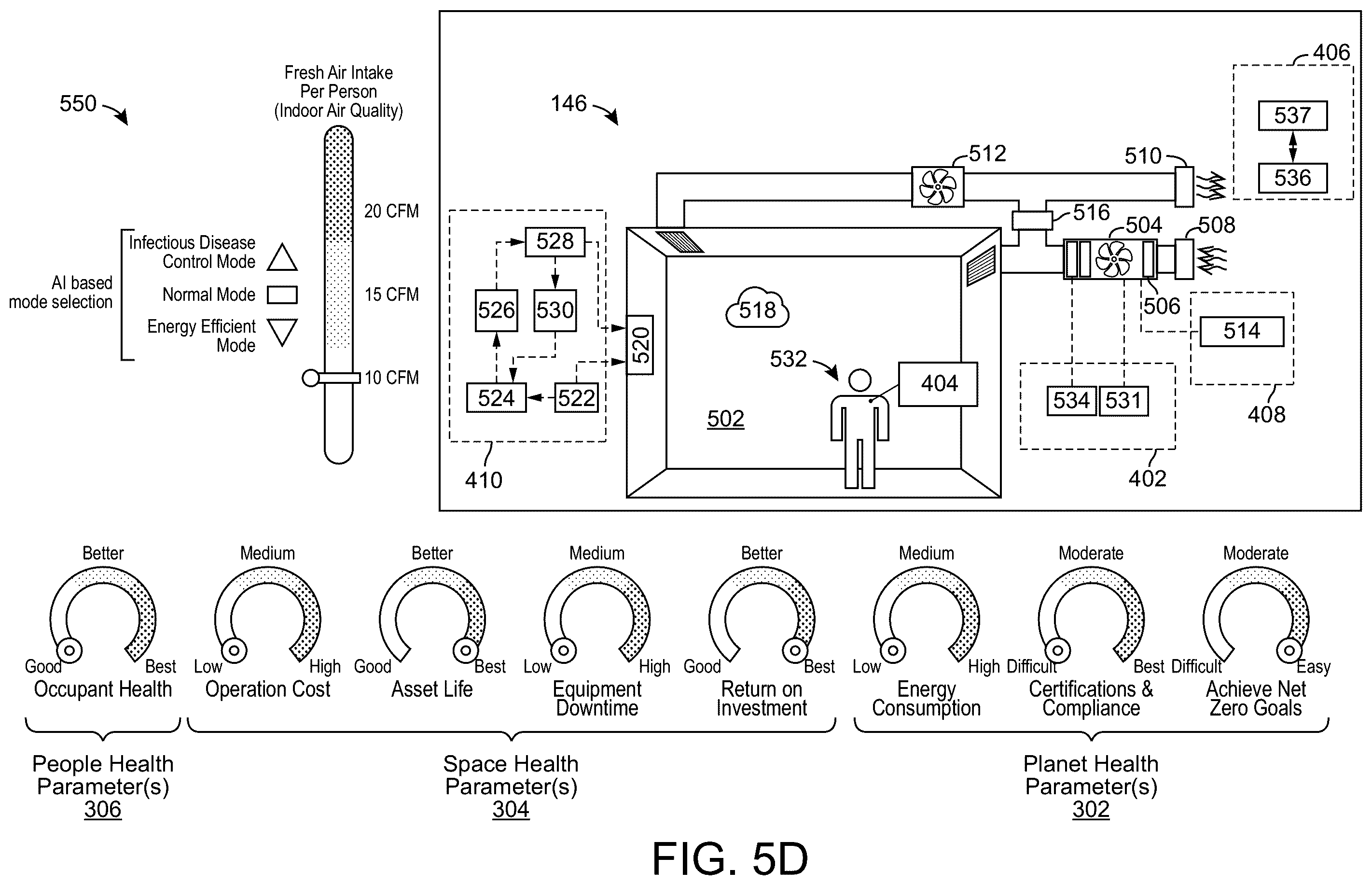 Patent US12345429 Figure 8 – Building system and method for controlling environmental conditions based on multiple health indicators