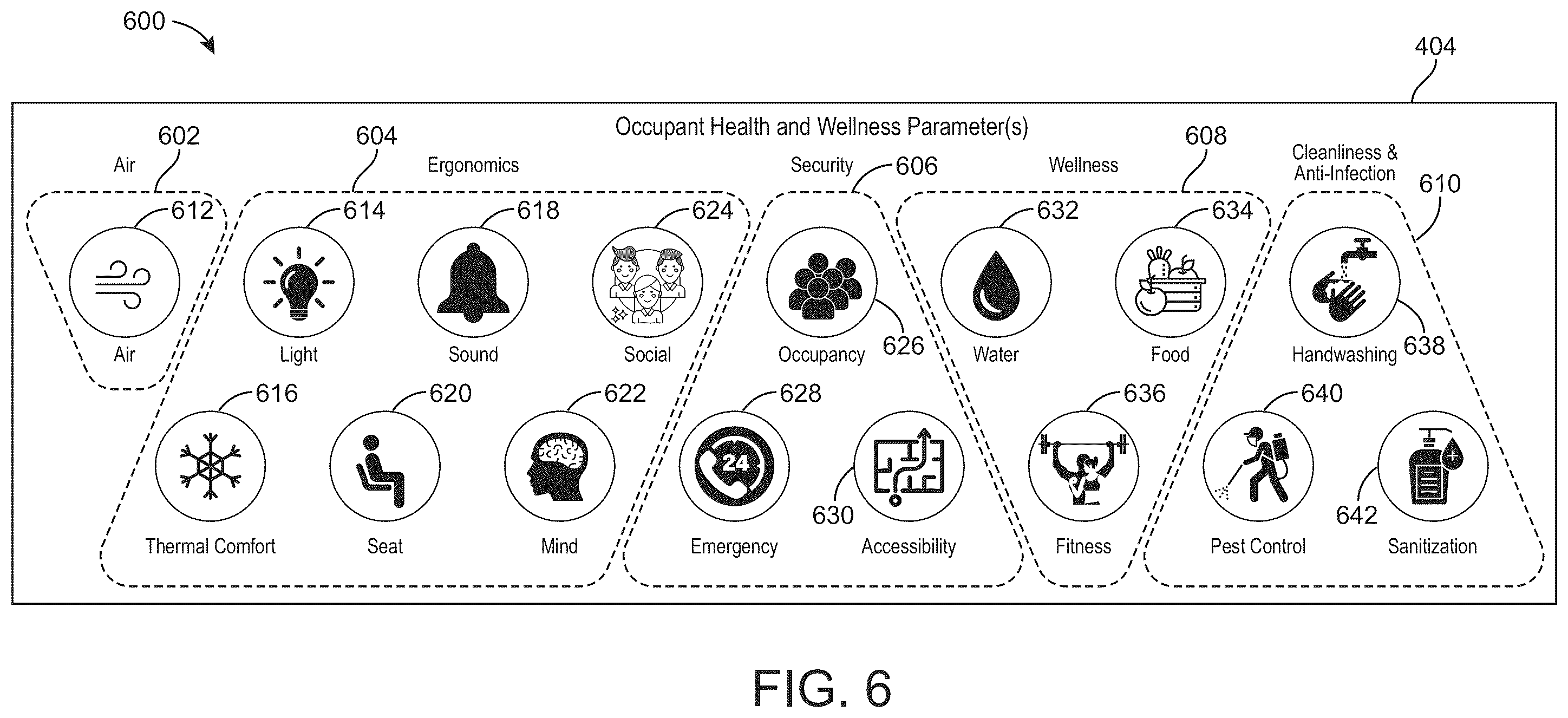 Patent US12345429 Figure 9 – Building system and method for controlling environmental conditions based on multiple health indicators